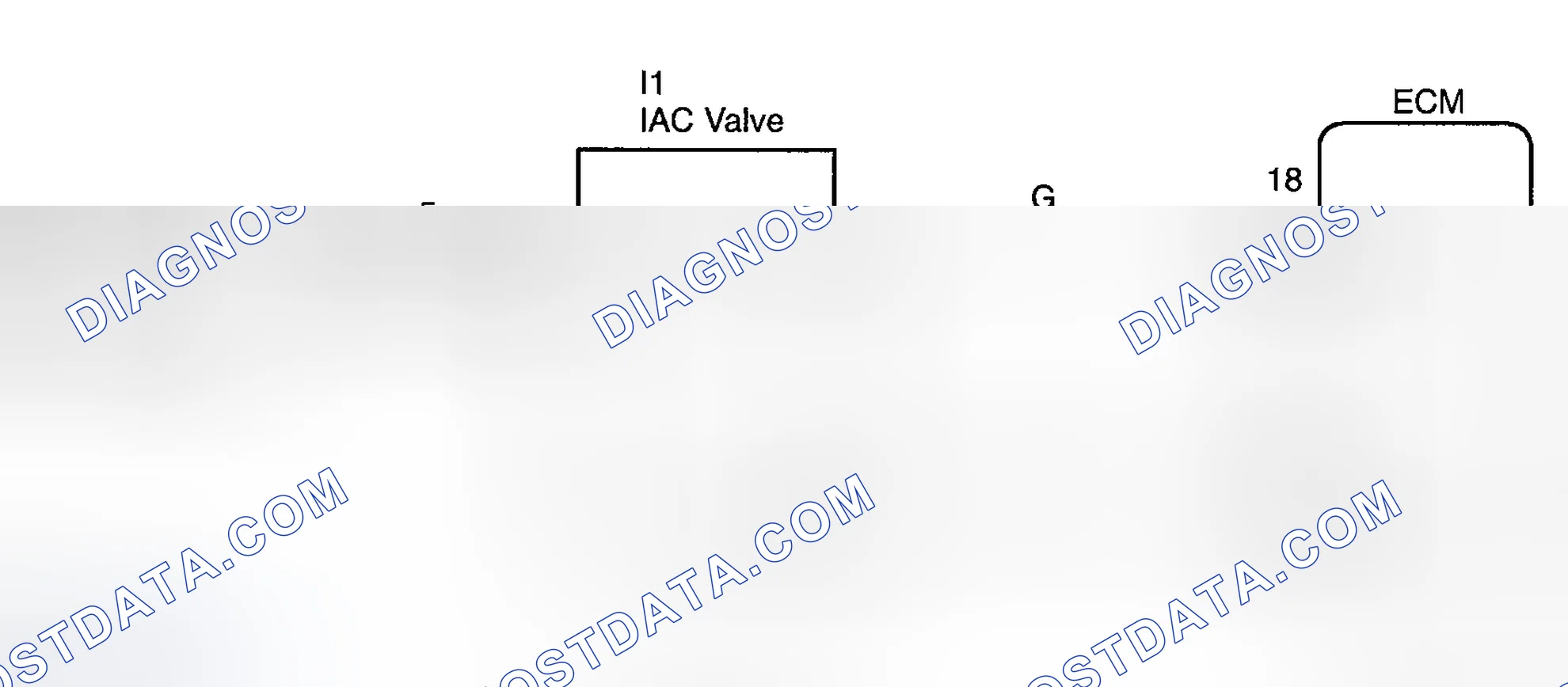 Scheme 186: Diagnosis & Repair