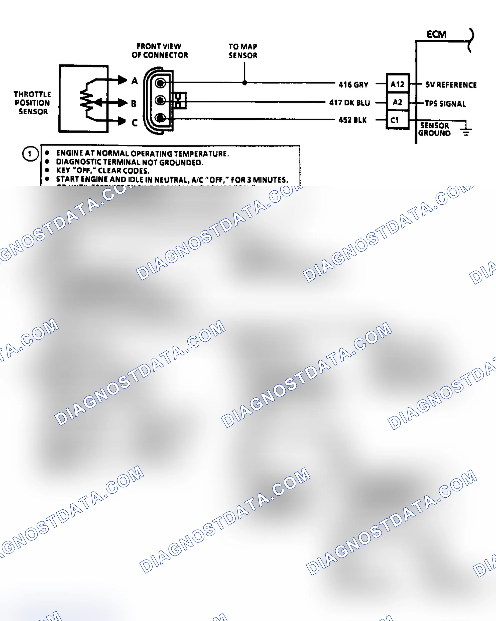 Scheme 39: Code 21: Circuit Diagram & Flow Chart TPS Signal Voltage High