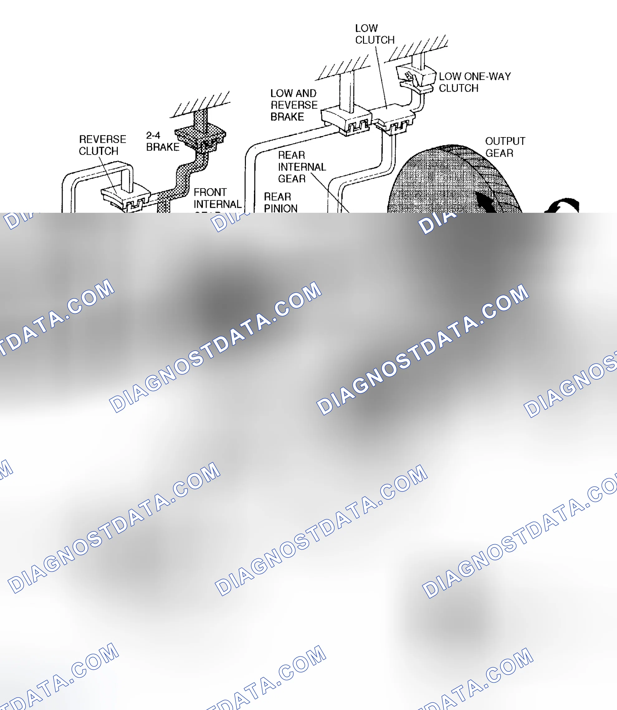 Scheme 307: Outline