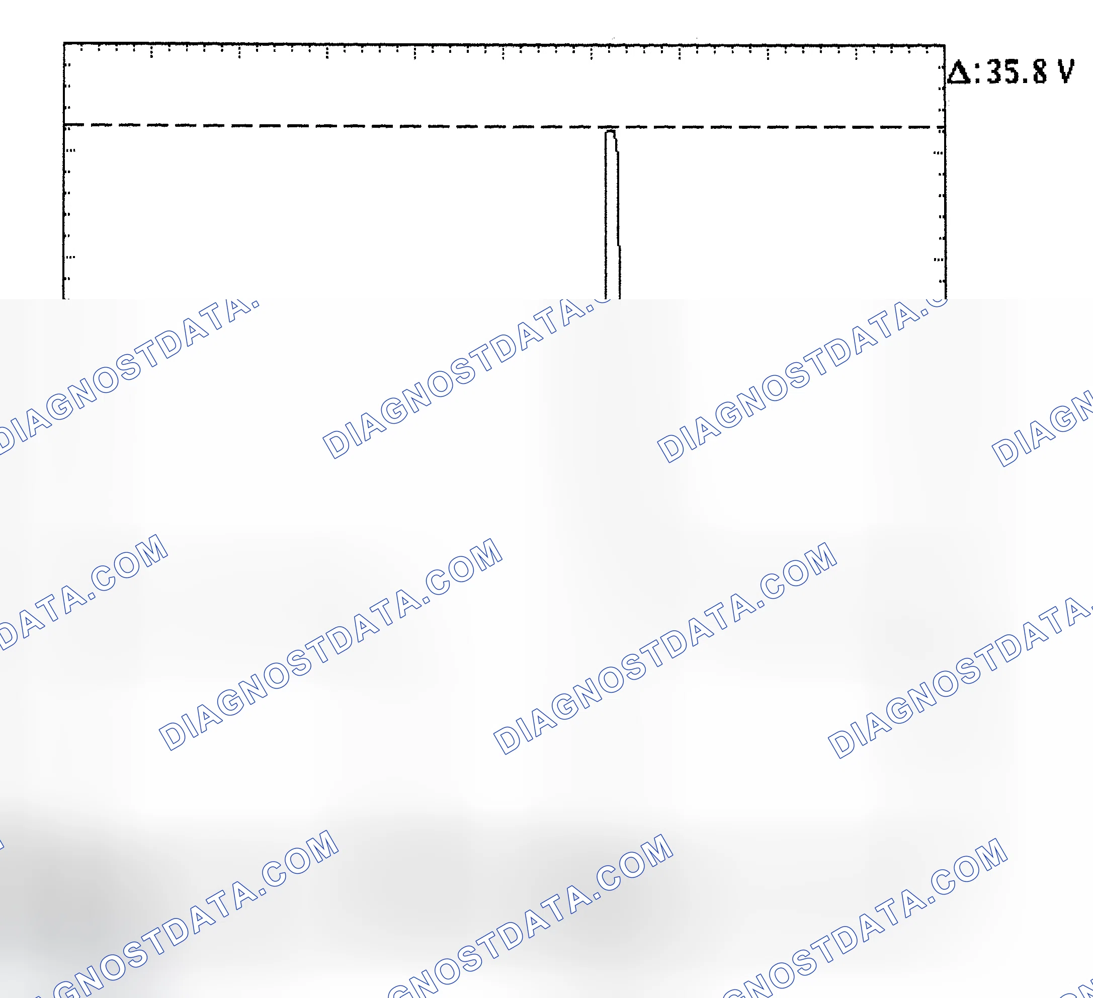 Scheme 28: Injector Bank - Known Good - Voltage Pattern