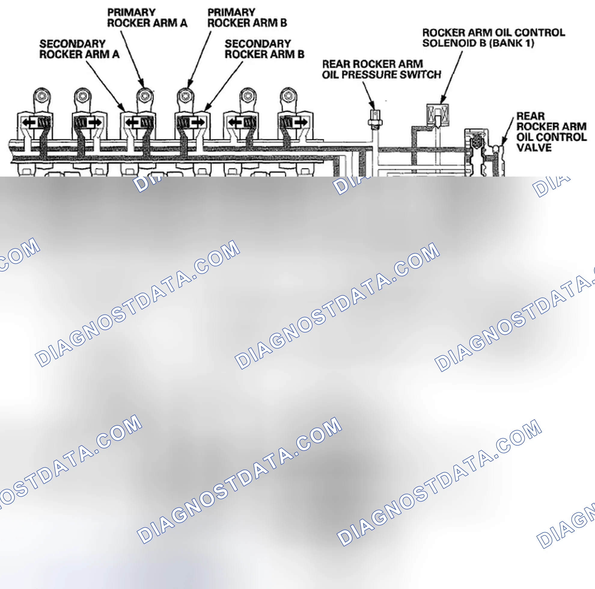 Scheme 51: During 6 Cylinder Mode