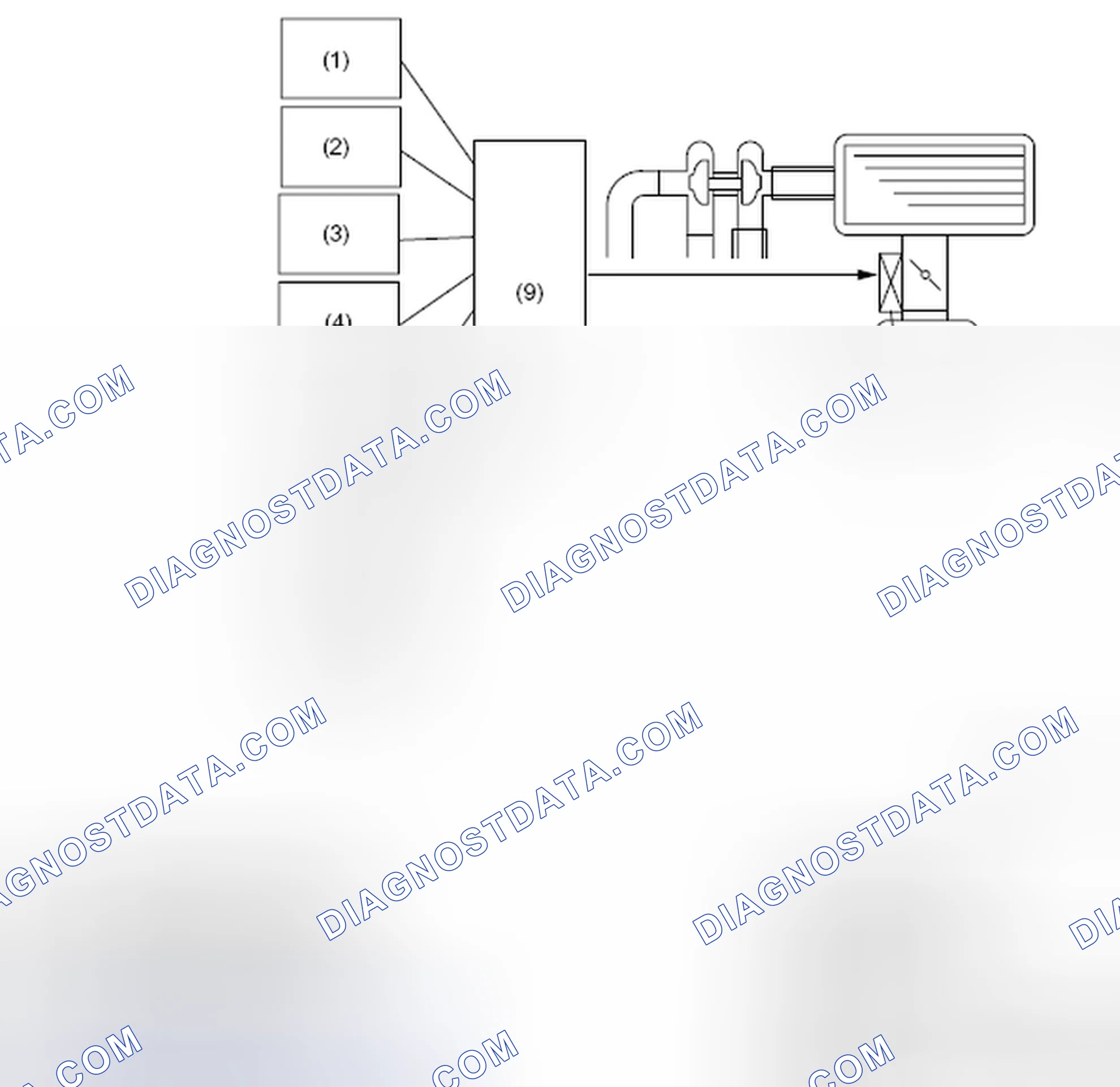 Scheme 72: IDLE AIR CONTROL