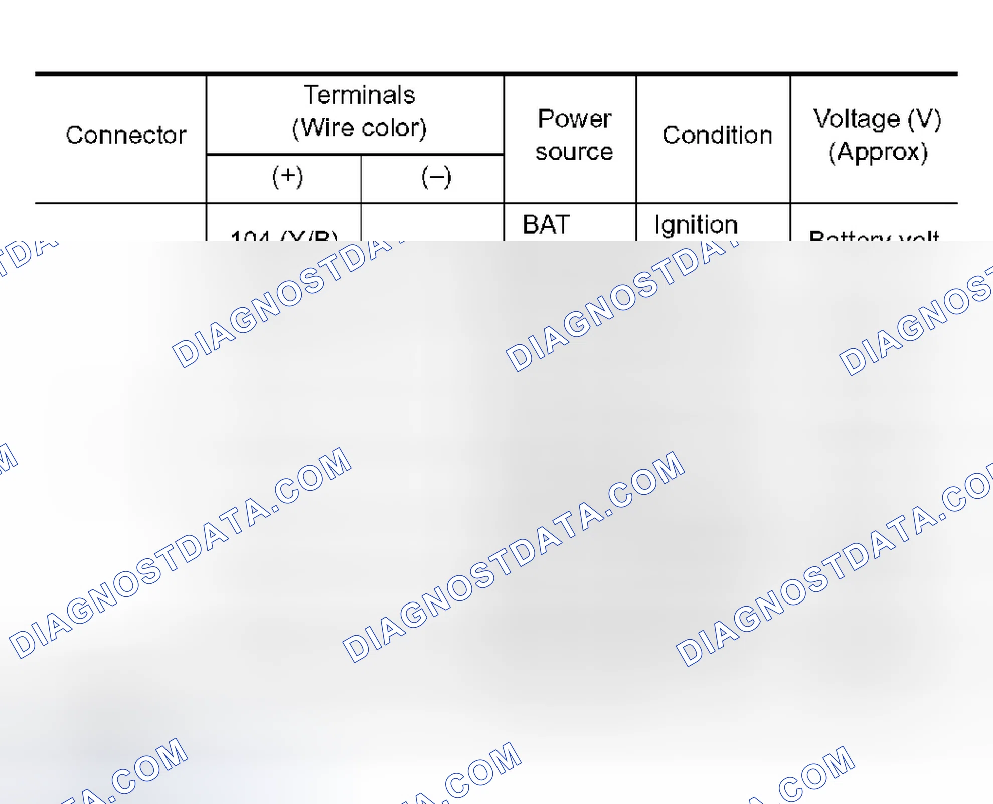 Scheme 40
