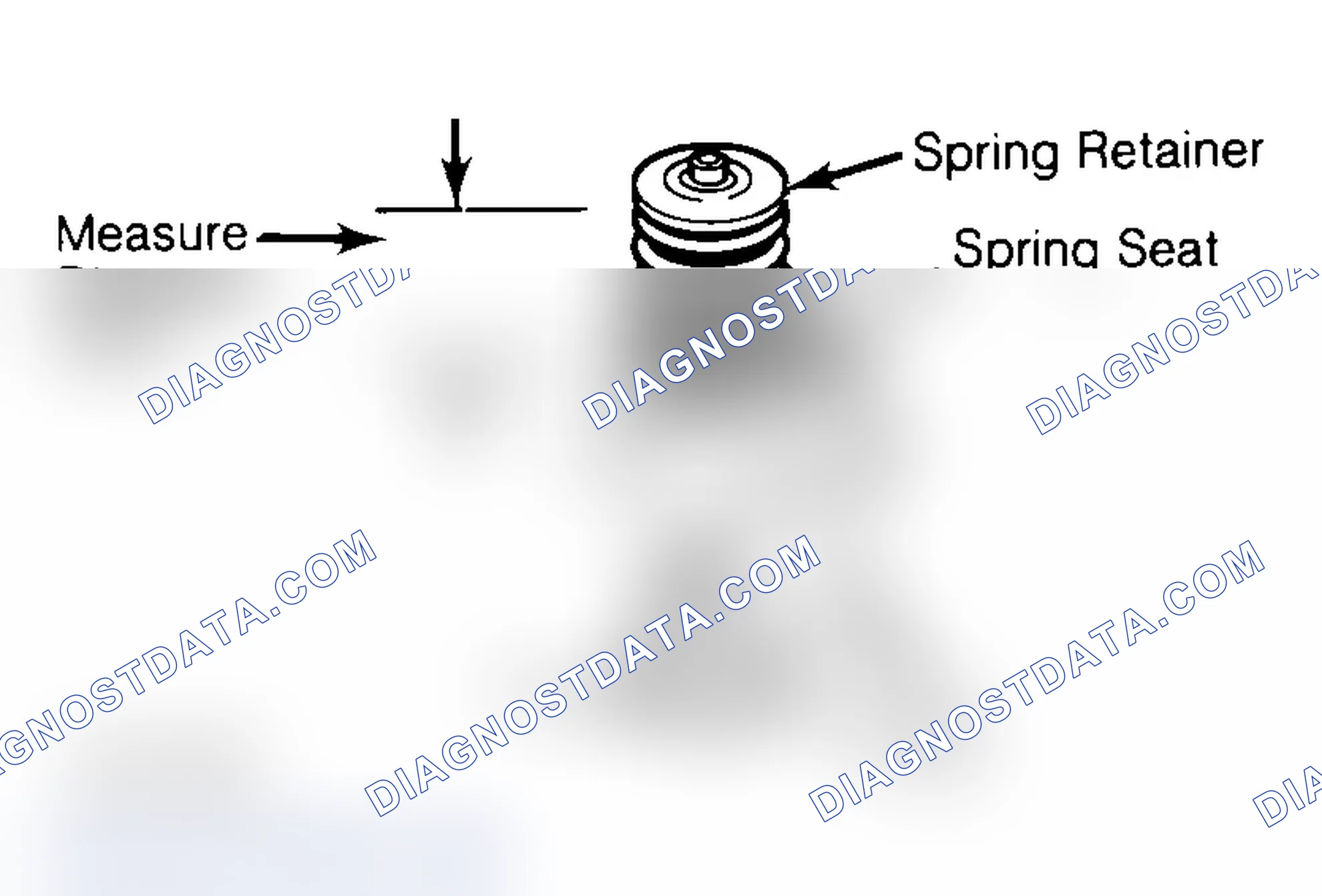 Scheme 14: Measuring Valve Spring Installed Height