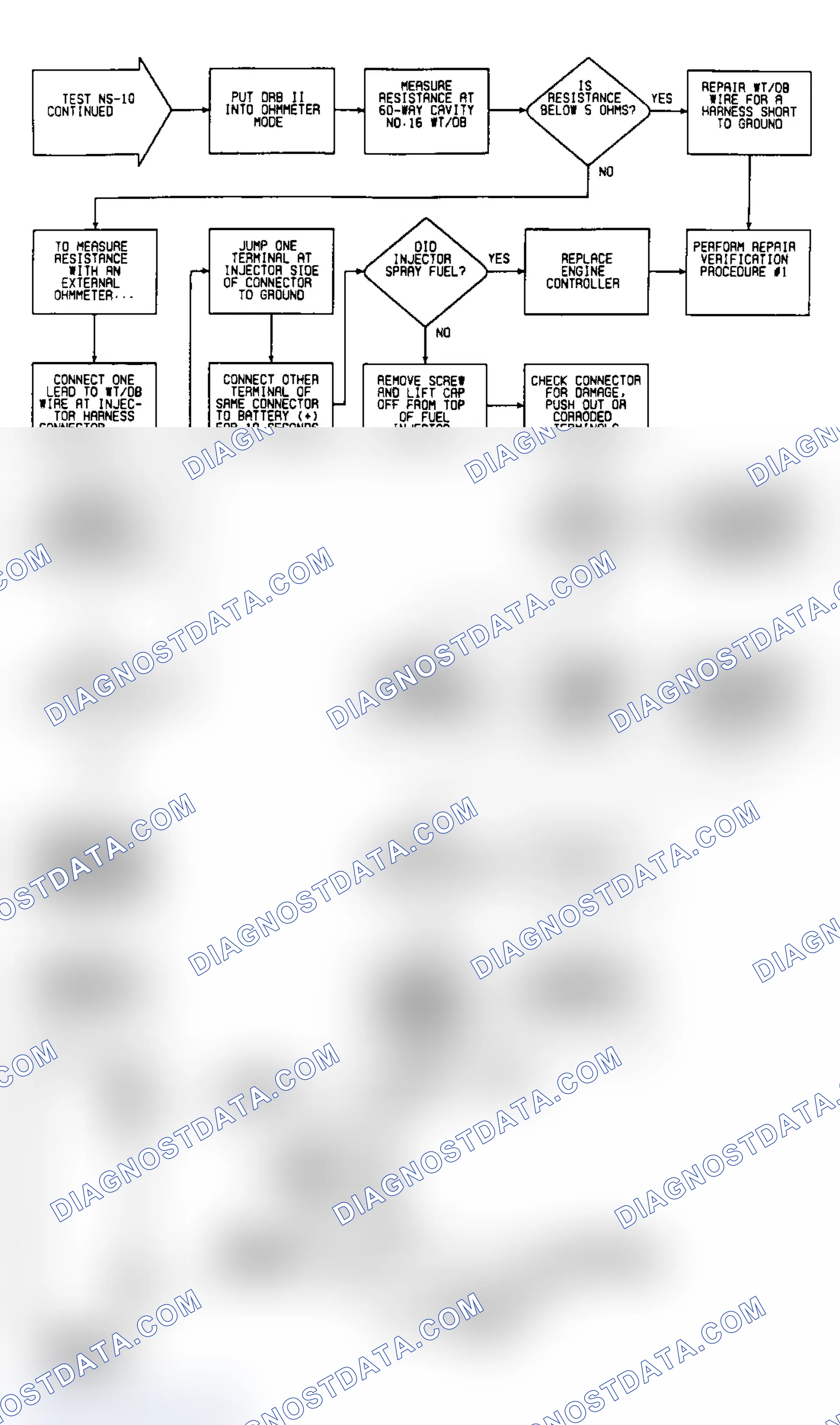 Scheme 31: NS10: Circuit Diagram & Flow Chart (2 of 2)