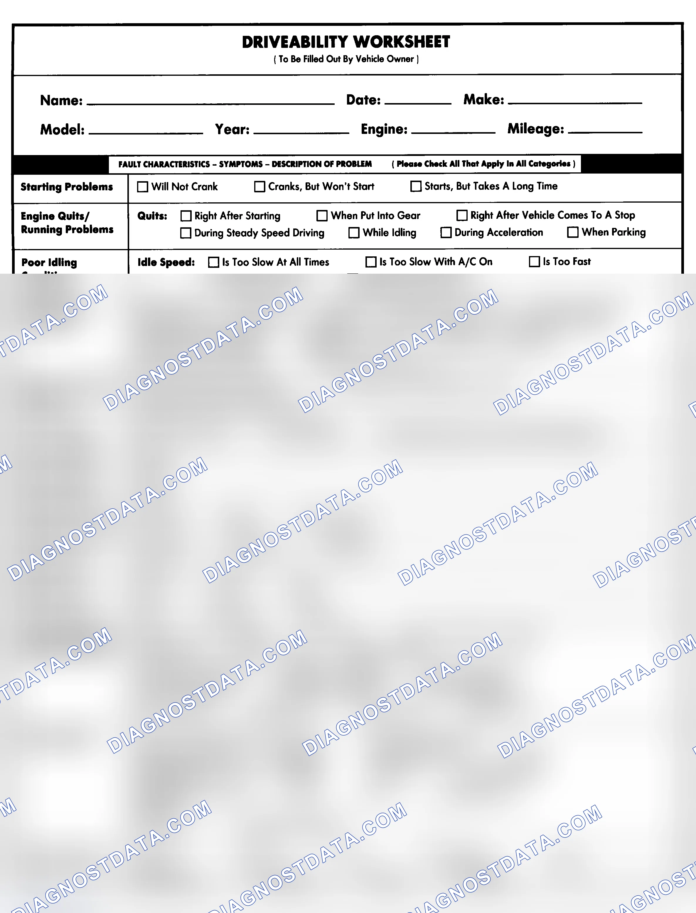 Scheme 1: Entire Vehicle - Symptom Check List For Customer