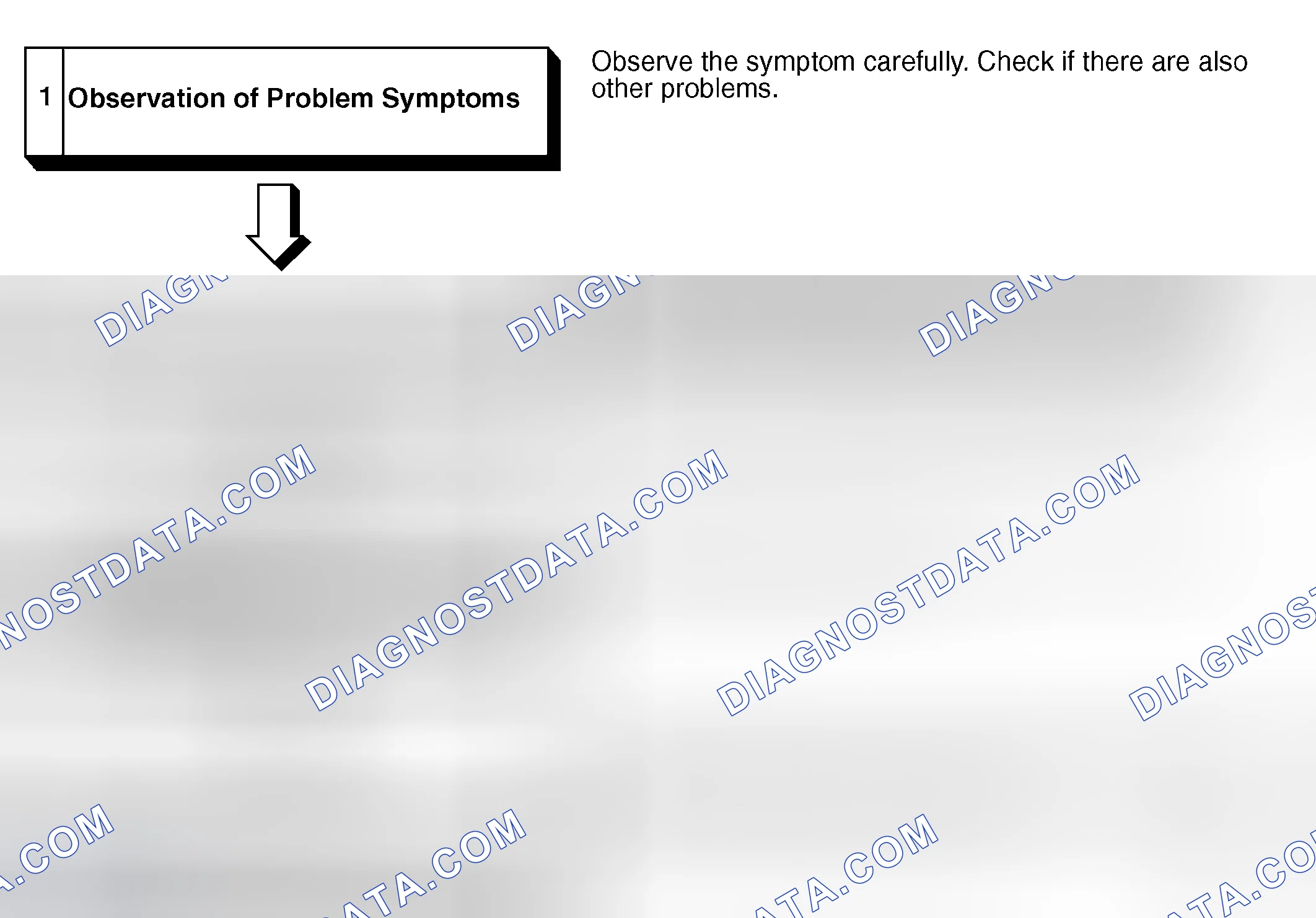 Scheme 3: TROUBLESHOOTING STEPS