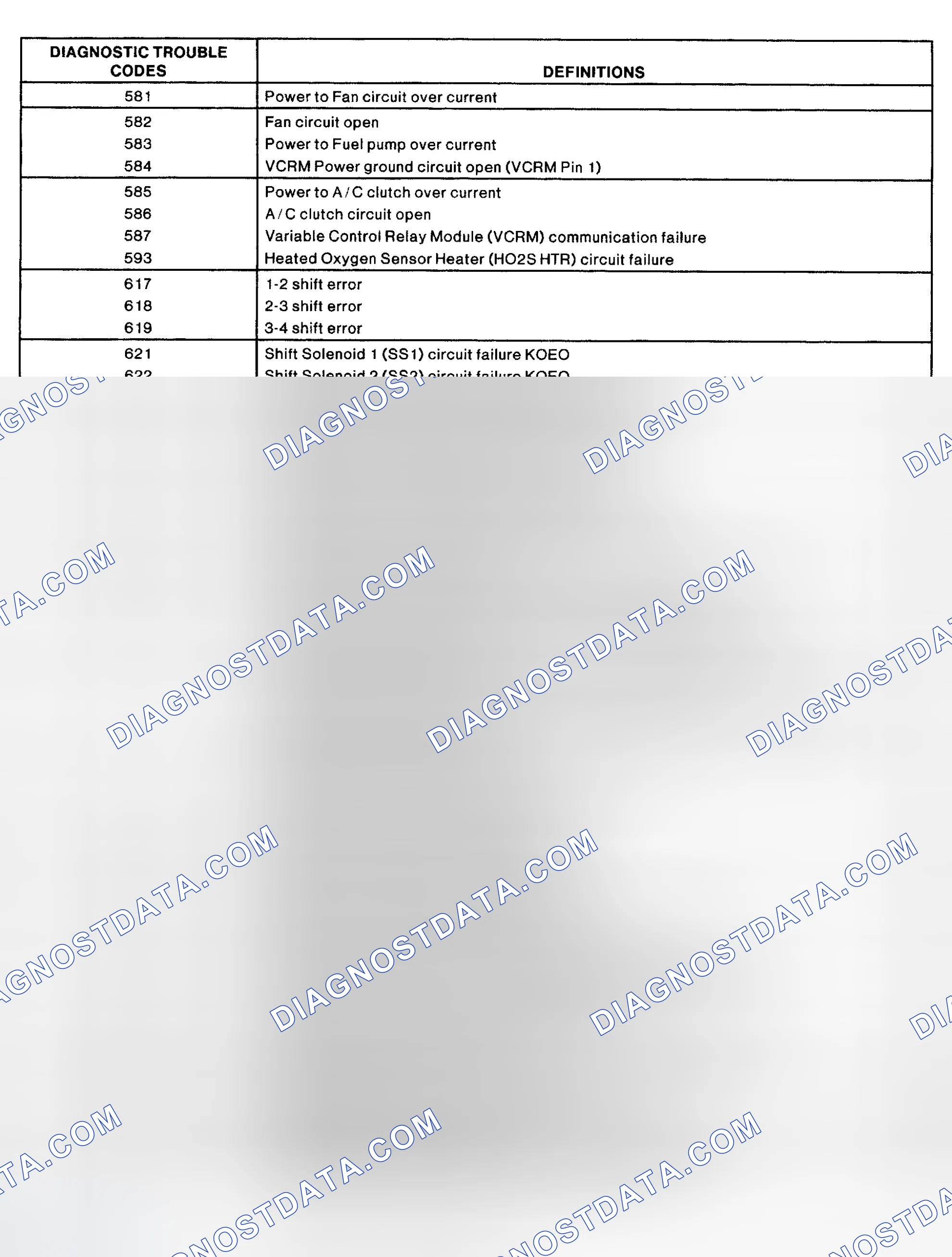 Scheme 17