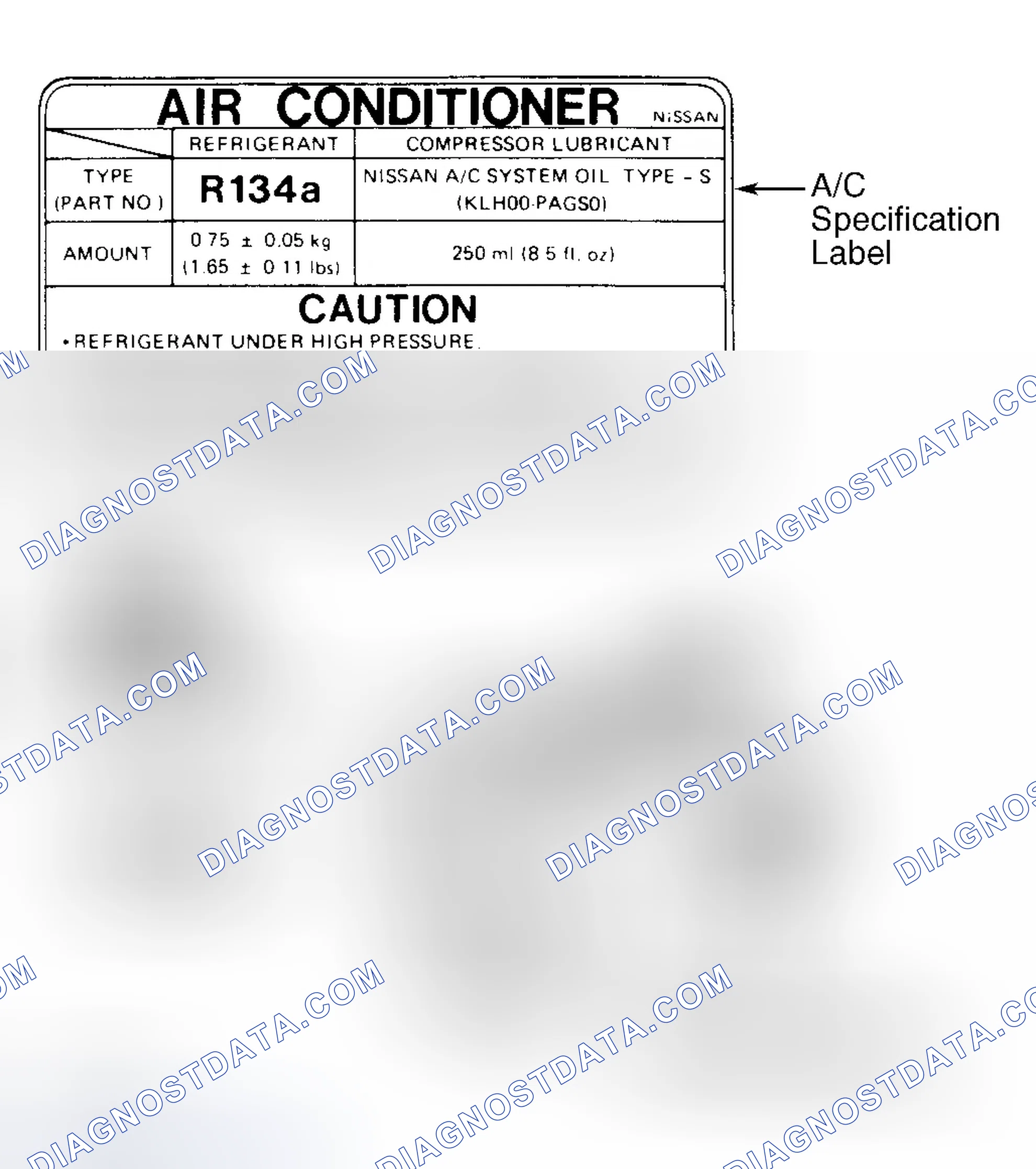 Scheme 3: Underhood A/C Specification Labels