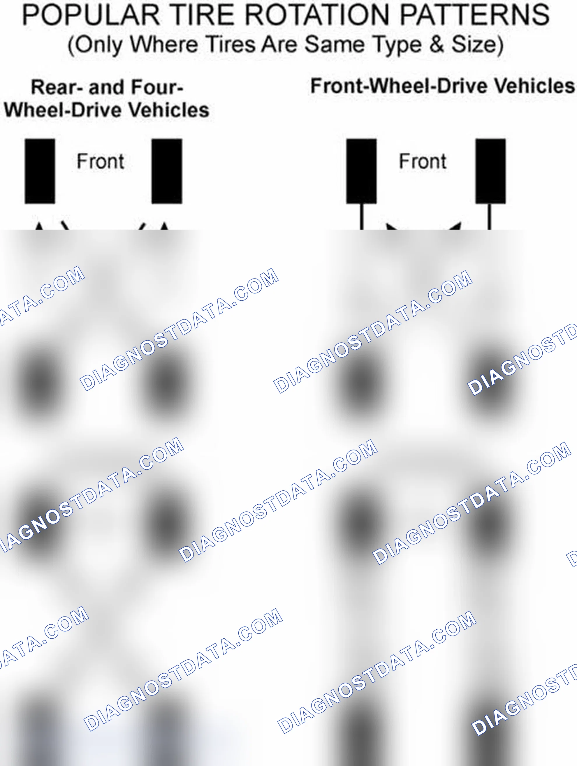 Scheme 29: Popular Tire Rotation Patterns - Without Dual Rear Wheels