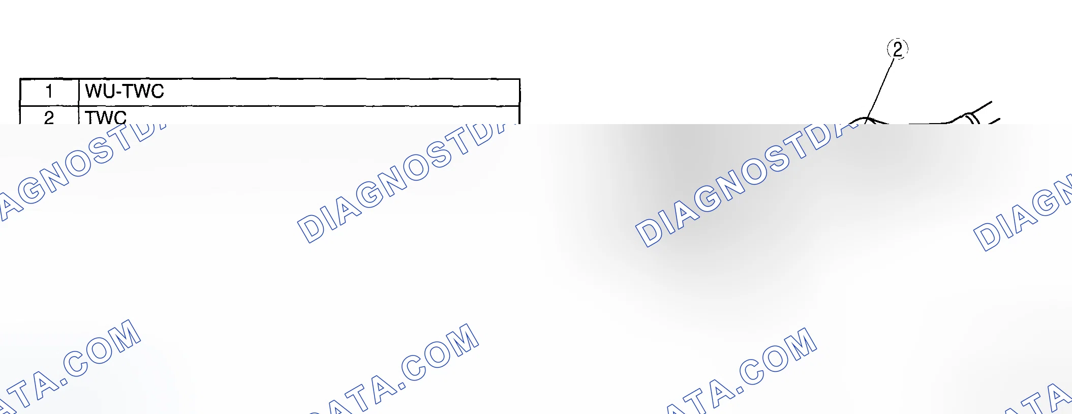 Scheme 2: Exhaust System