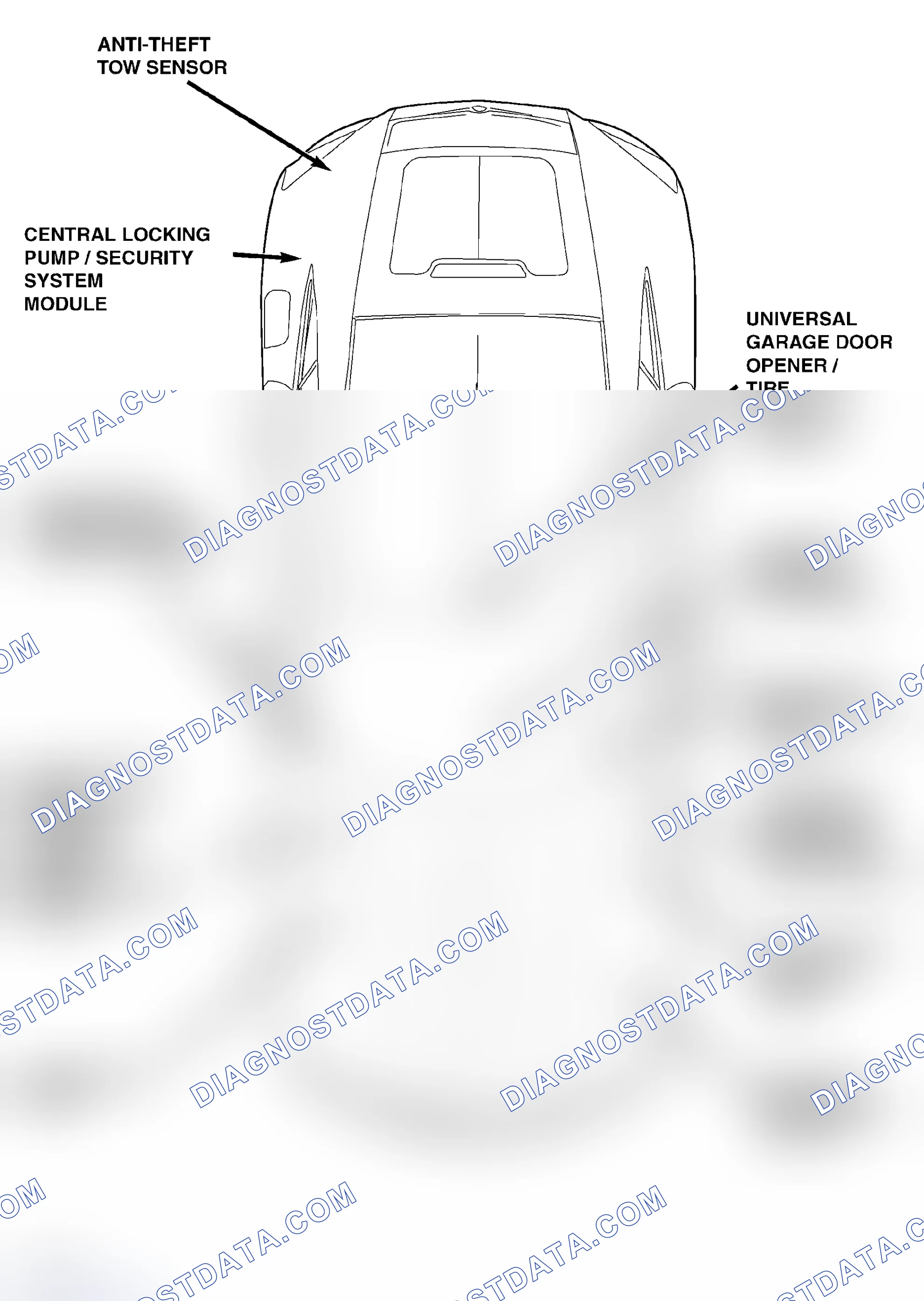 Scheme 1: COMPONENT LOCATION GRAPHICS