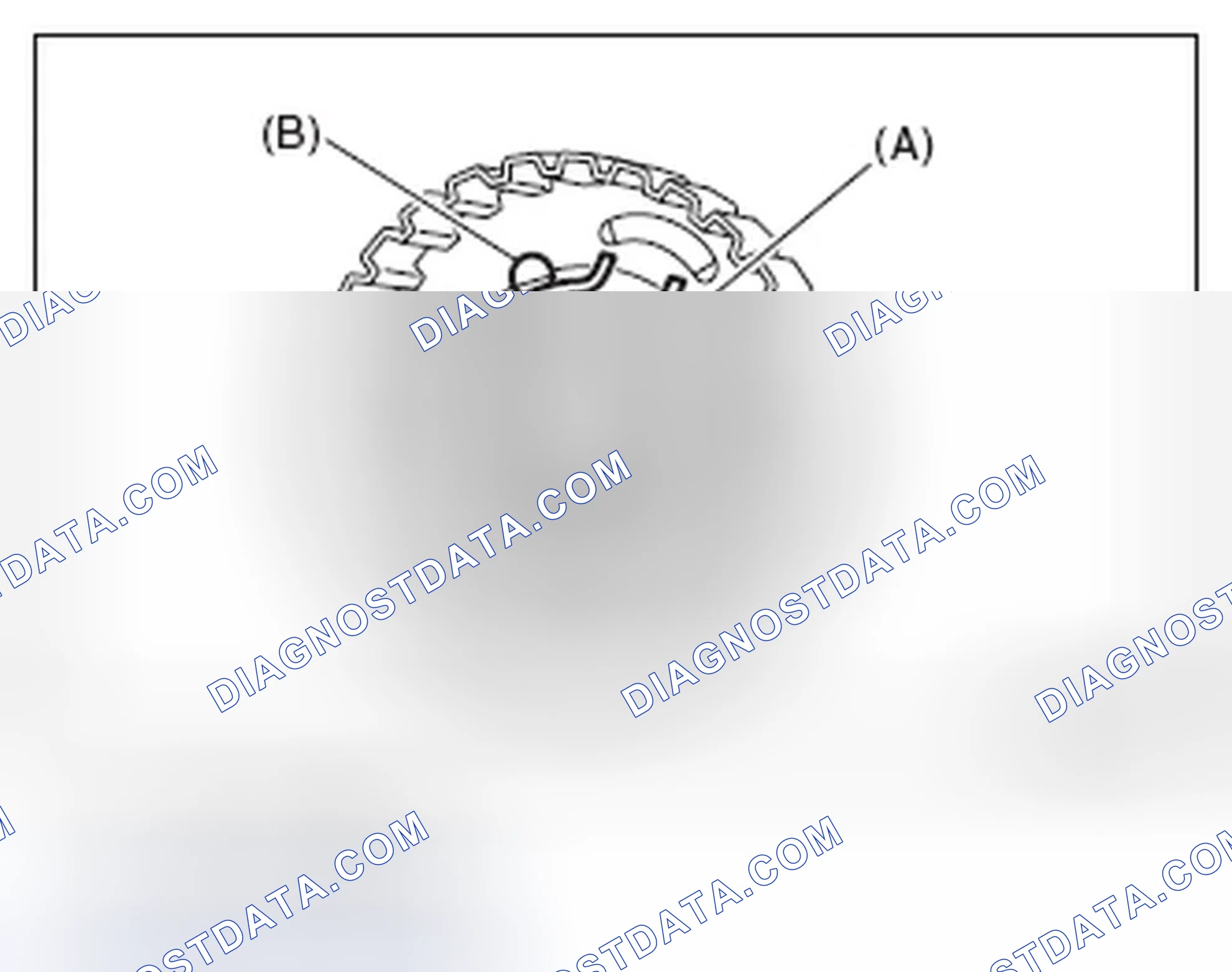 Scheme 145