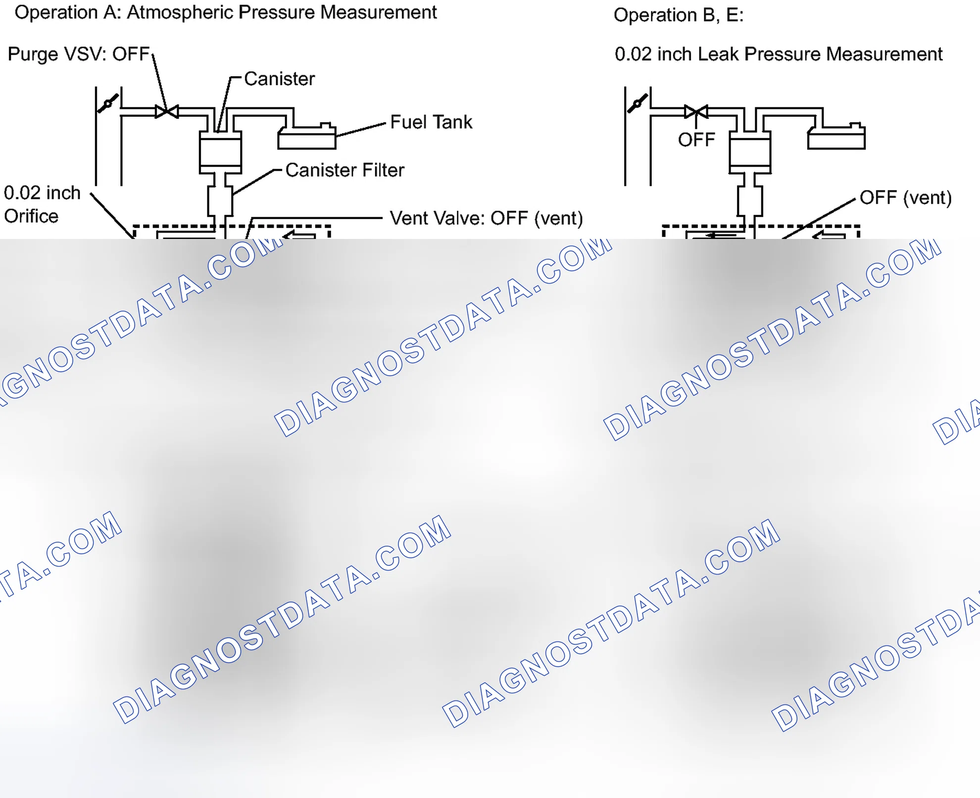 Scheme 328