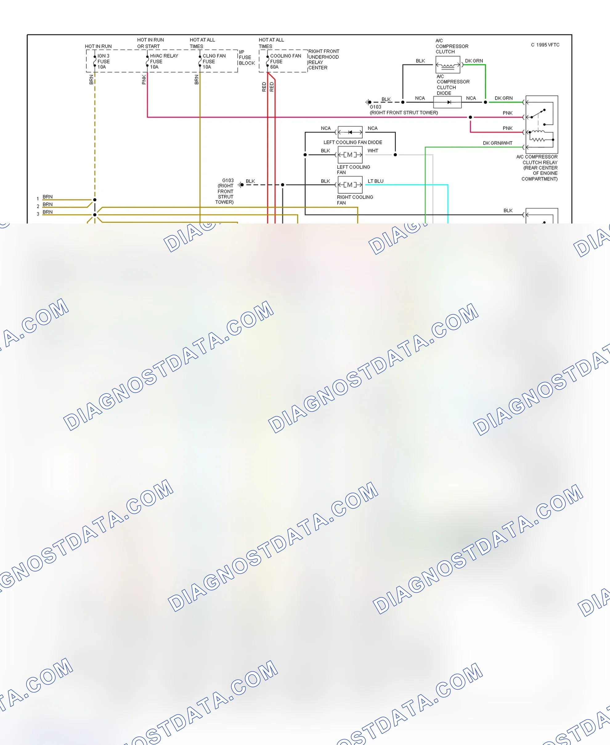 Scheme 29: A/C-Heater System Wiring Diagram (Riviera - 2 Of 2)