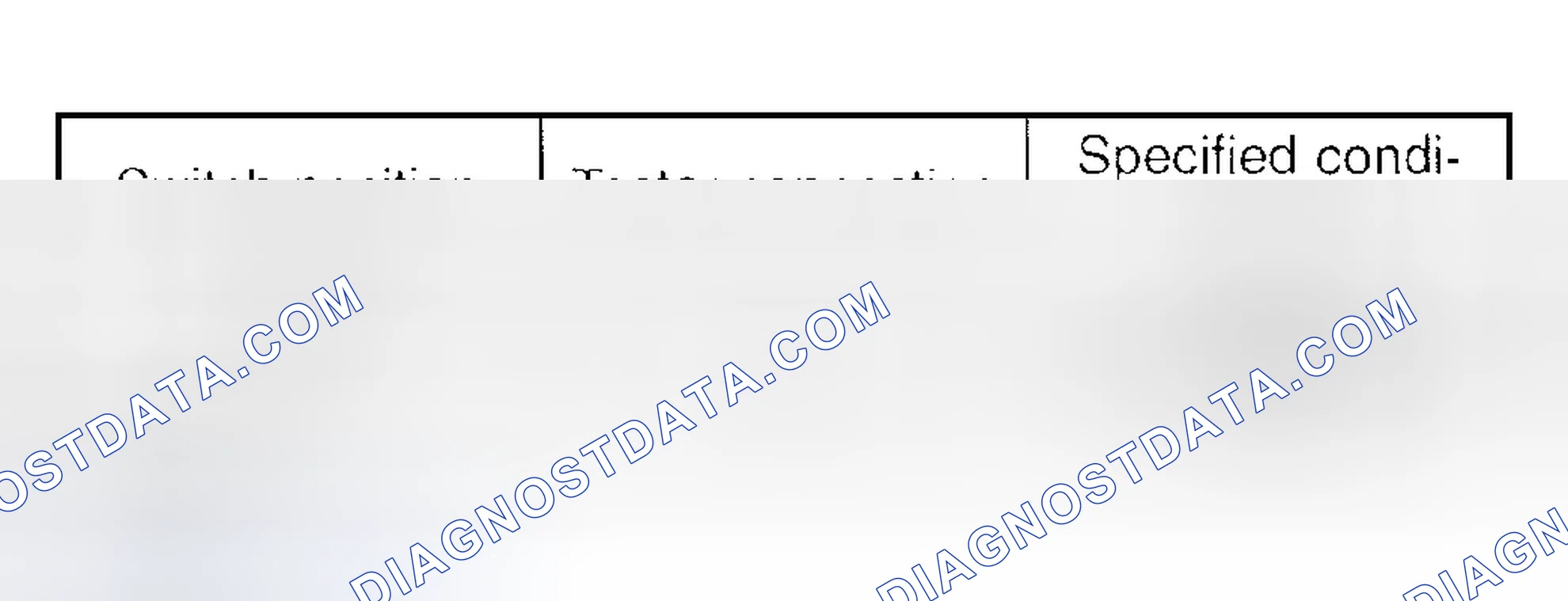 Scheme 75: Front Fog Light Switch Continuity Chart