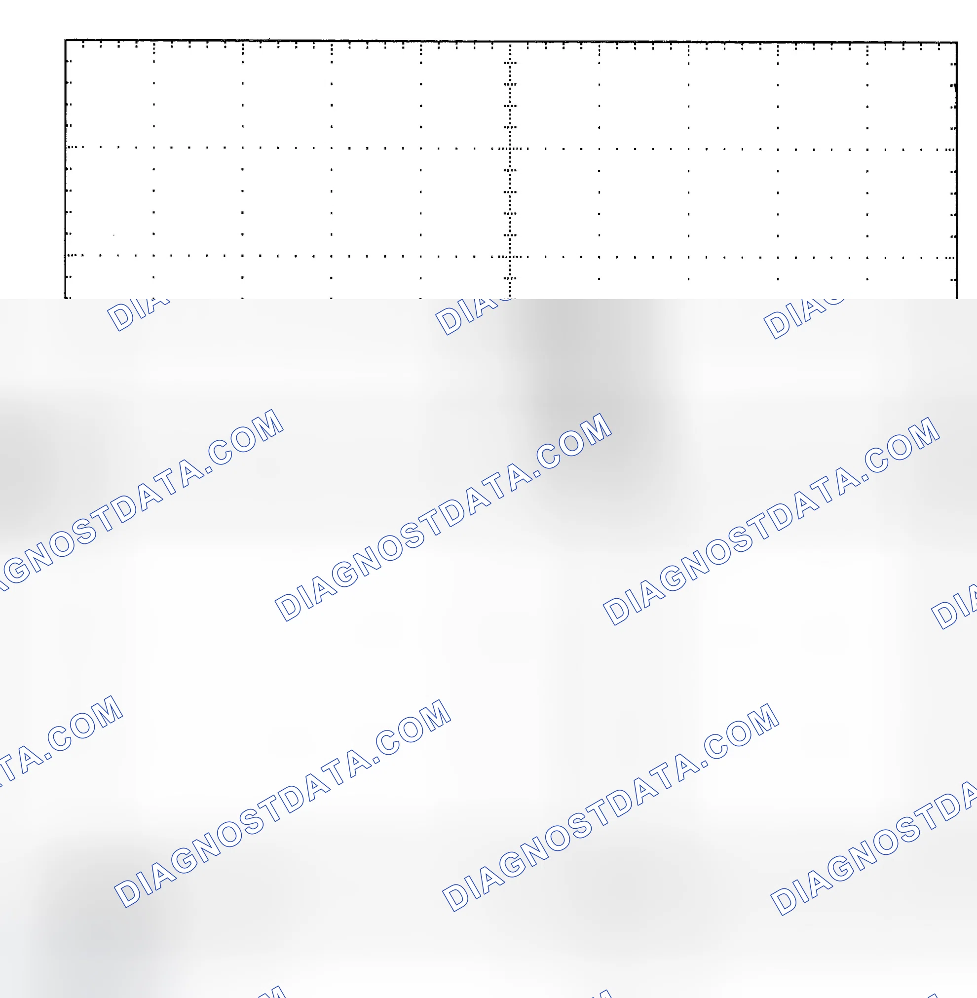 Scheme 25: Single Injector - Known Good - Voltage Pattern