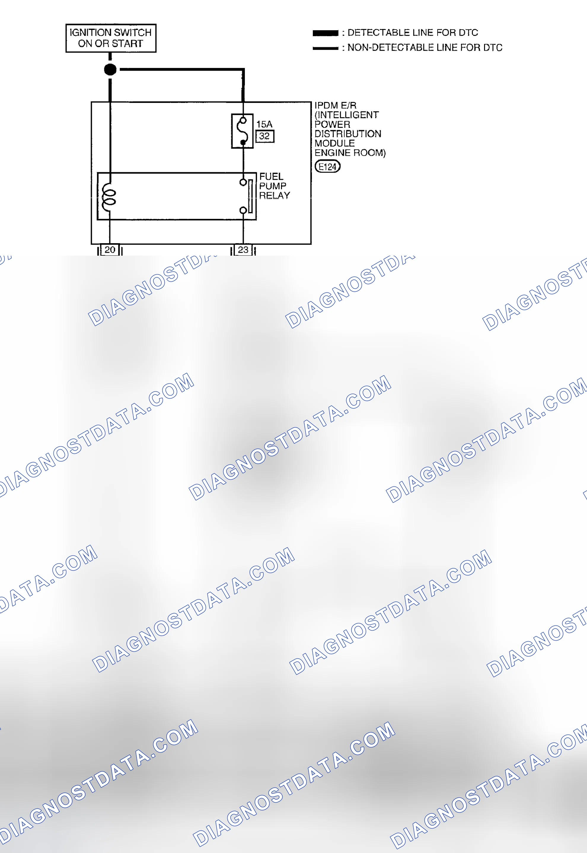 Scheme 212: Fuel Pump Control System (Altima 2.5L)