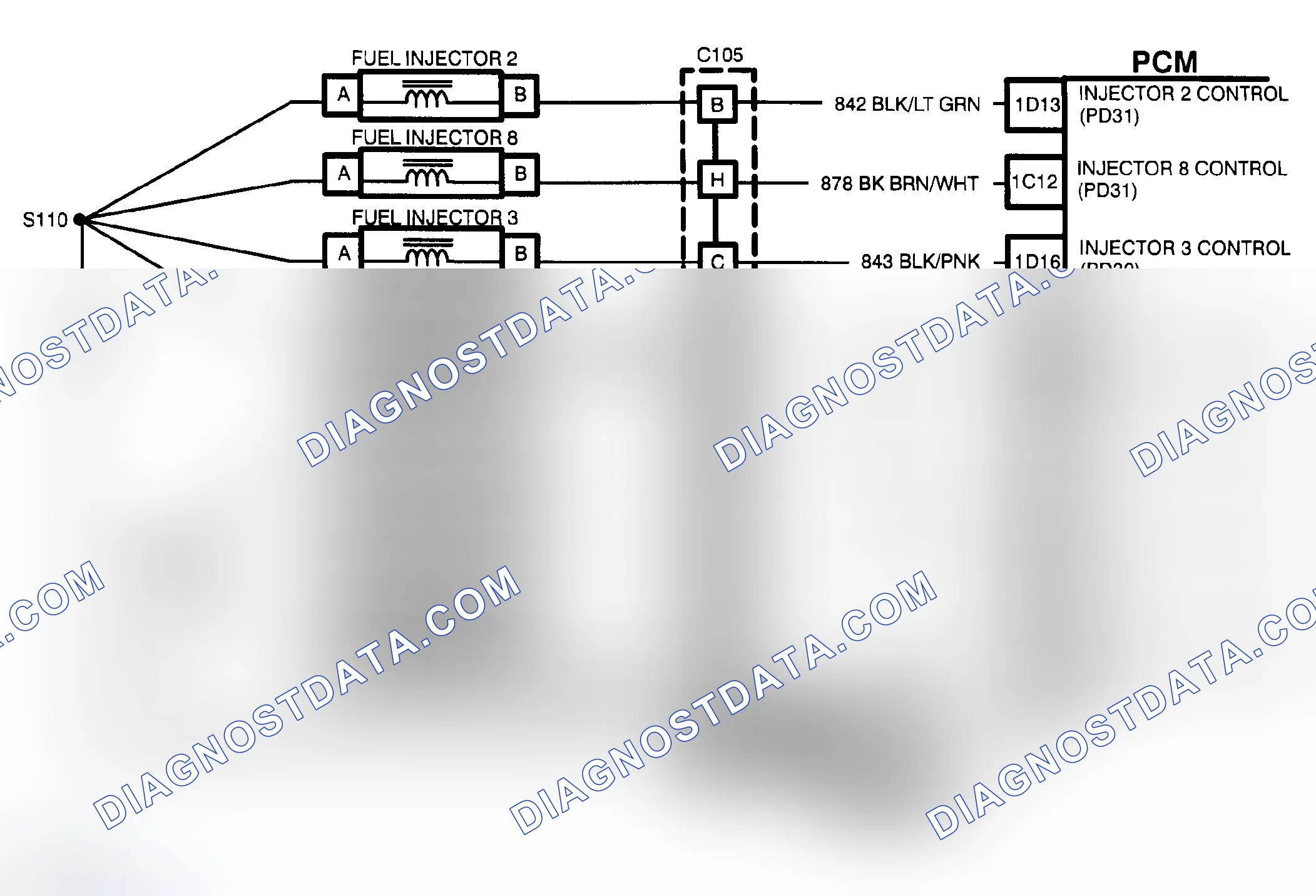 Scheme 125