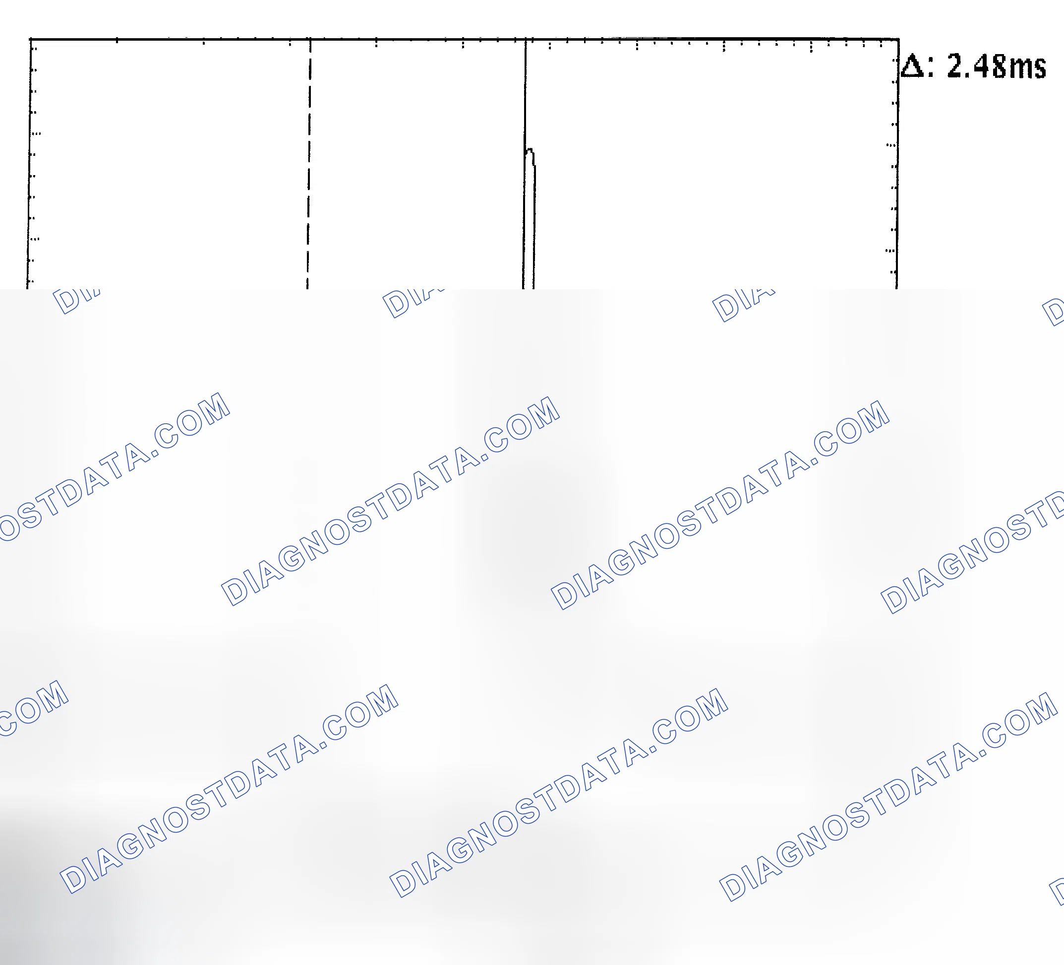 Scheme 24: Injector Bank - Known Good - Voltage Pattern