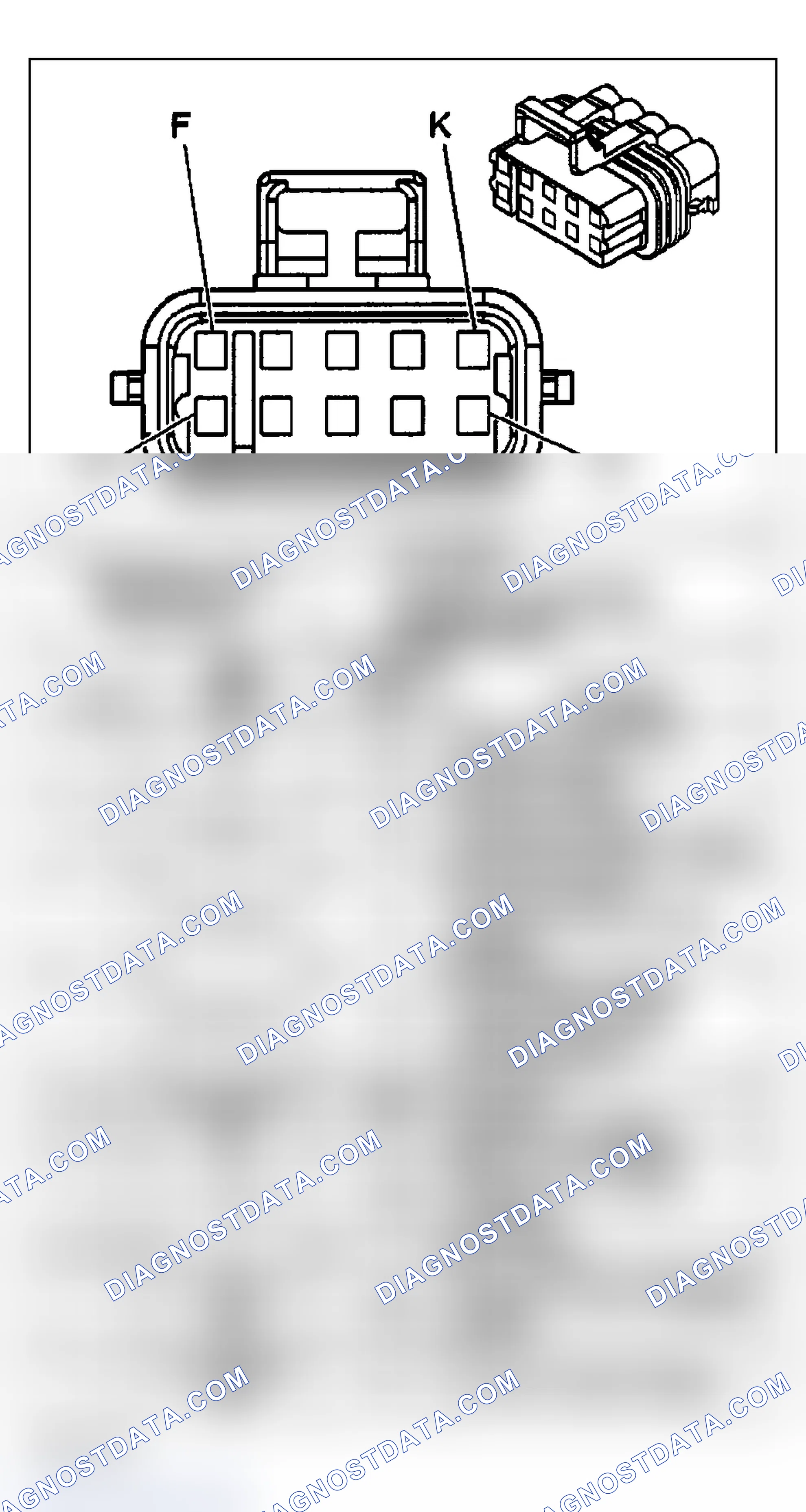 Scheme 7: Cruise Control Connector End Views