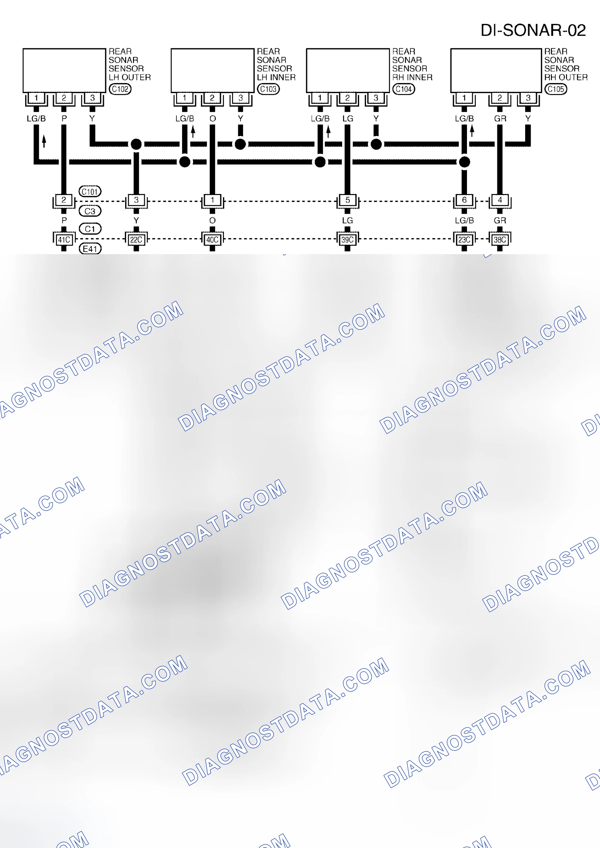 Scheme 64
