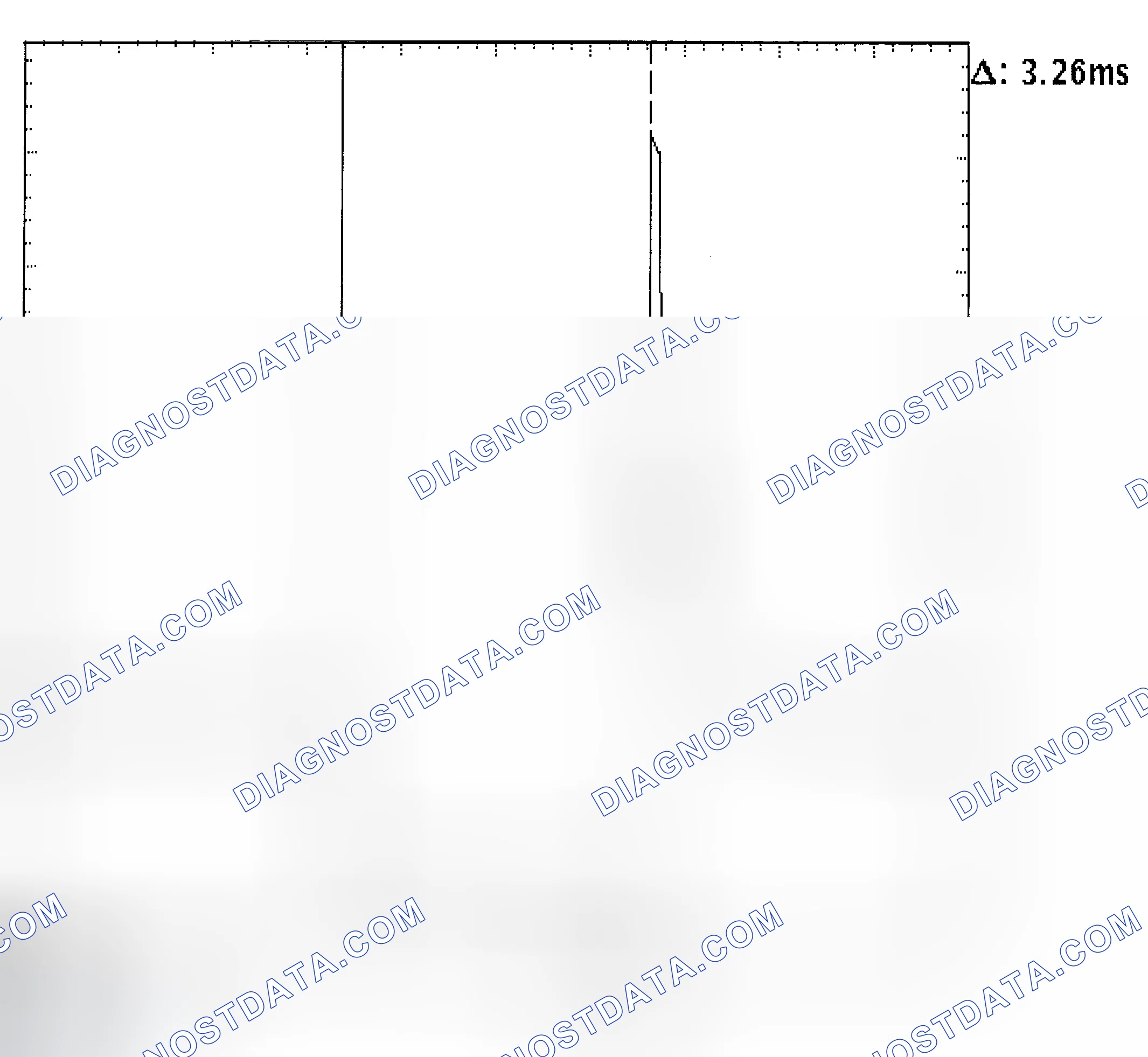 Scheme 22: Injector Bank - Known Good - Voltage Pattern