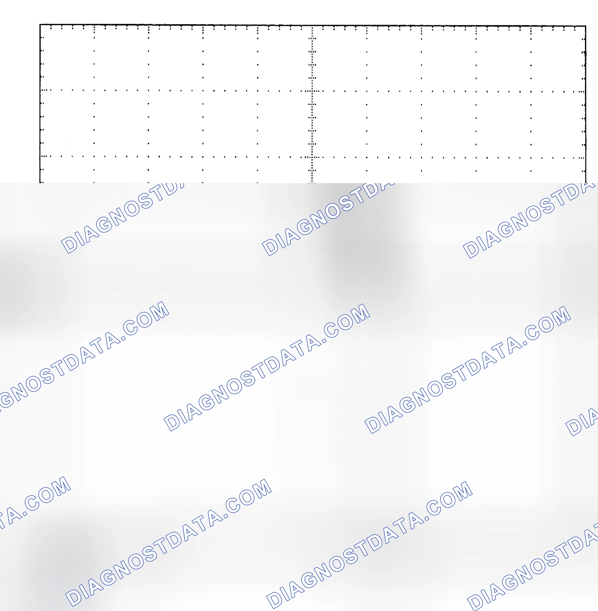 Scheme 25: Single Injector - Known Good - Voltage Pattern