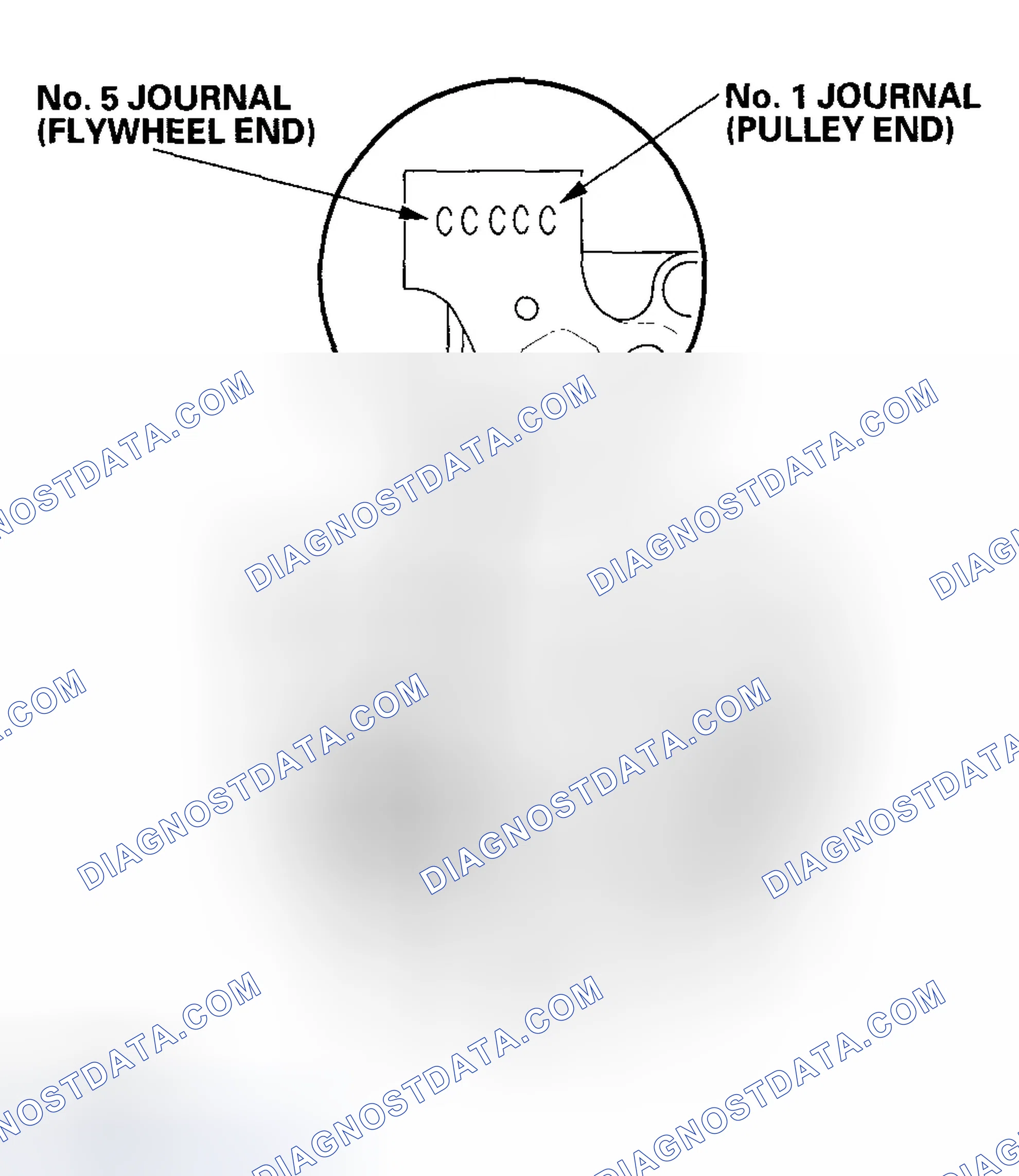 Scheme 176: Crankshaft Bore Code Location