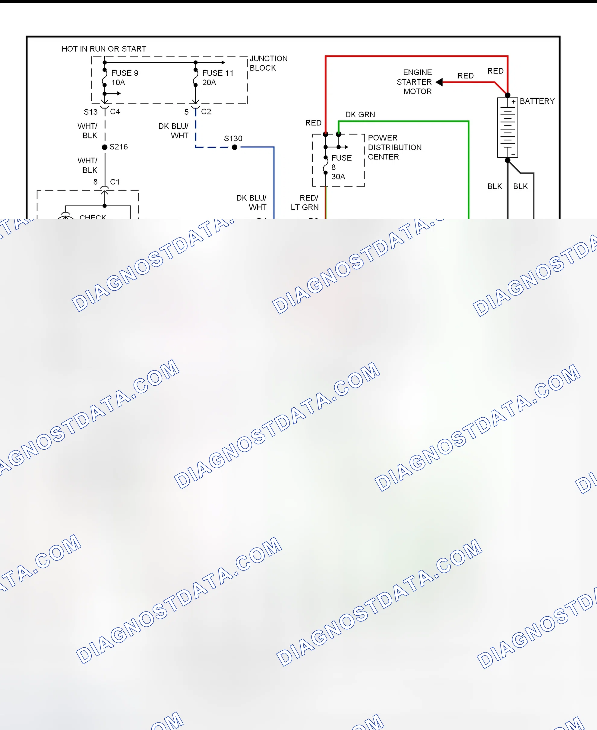 Scheme 1: Charging System Wiring Diagram (Cherokee)