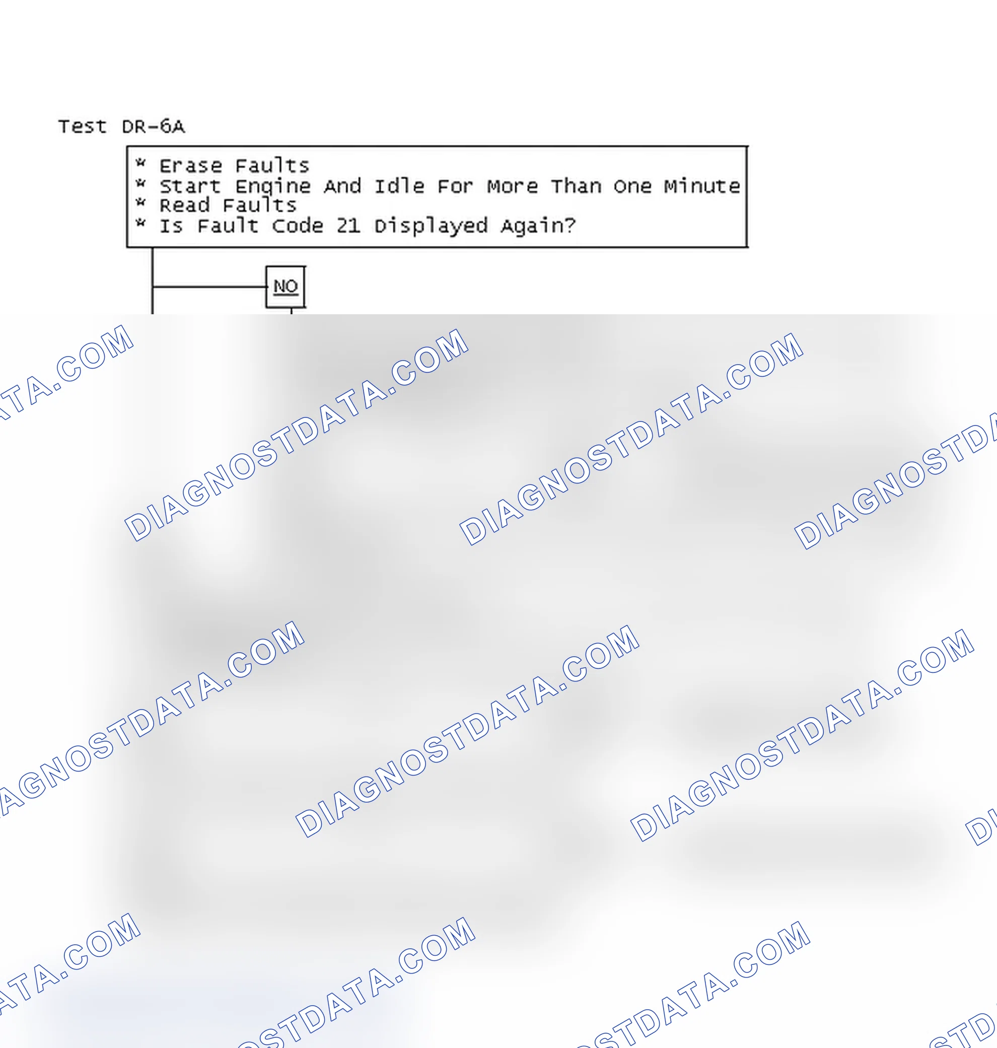Scheme 153: Test DR-6A