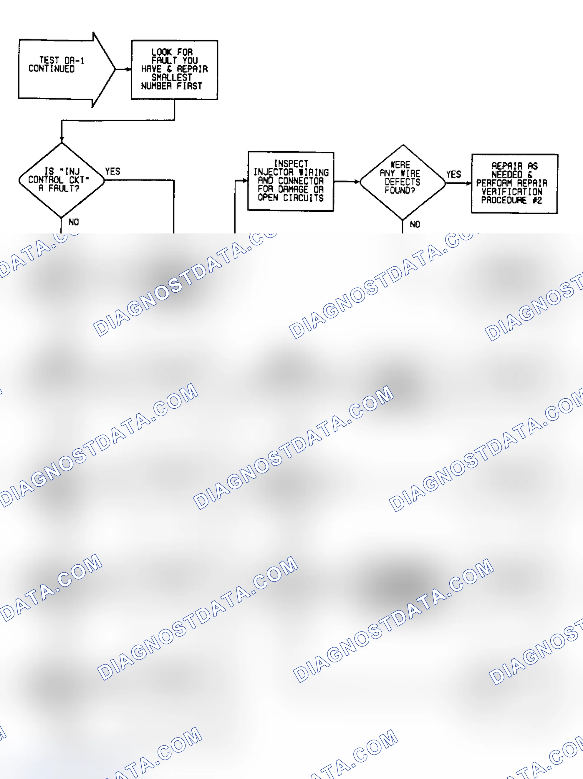 Scheme 274: DR1: Flow Chart (4 of 5)