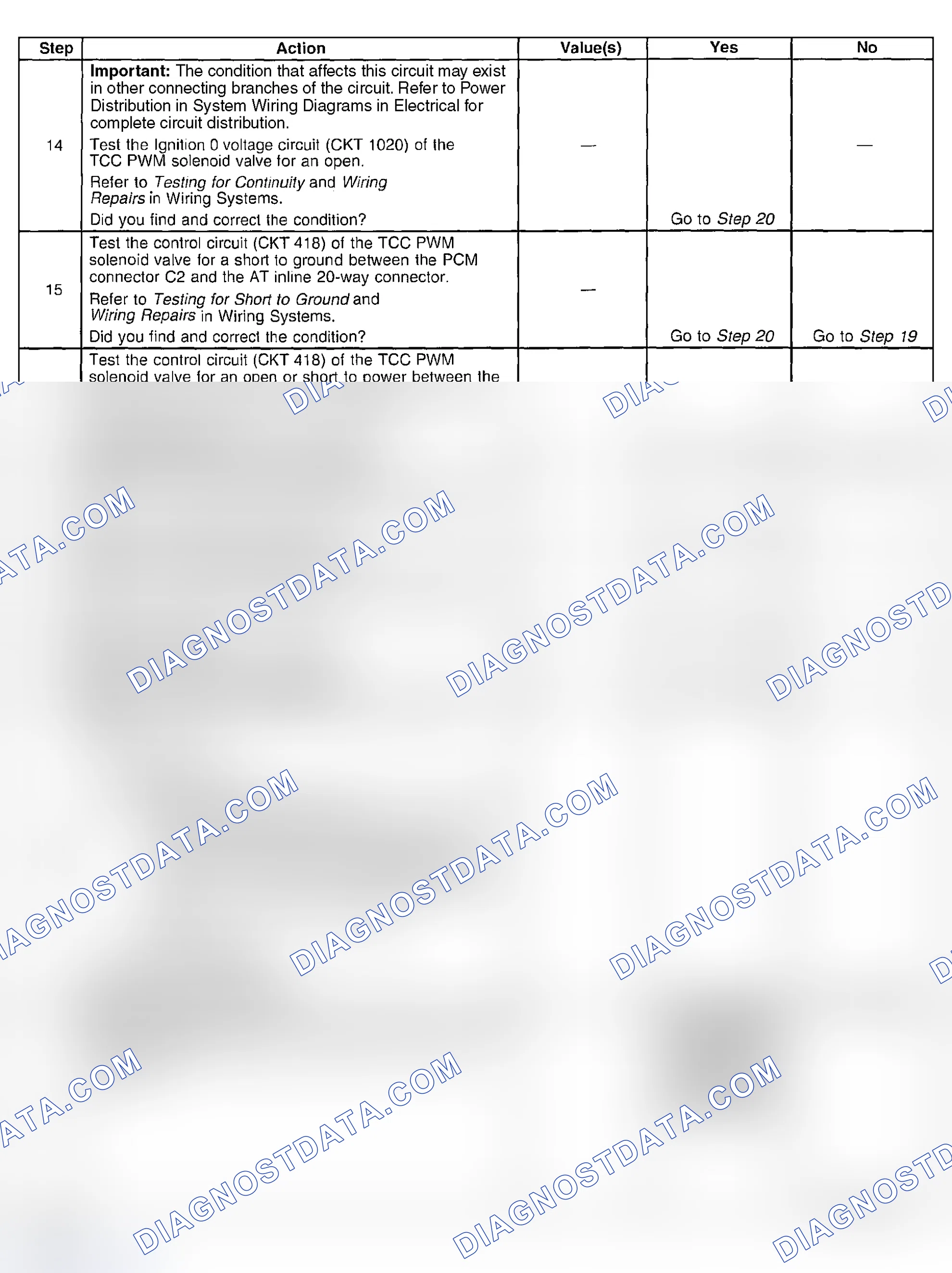 Scheme 410