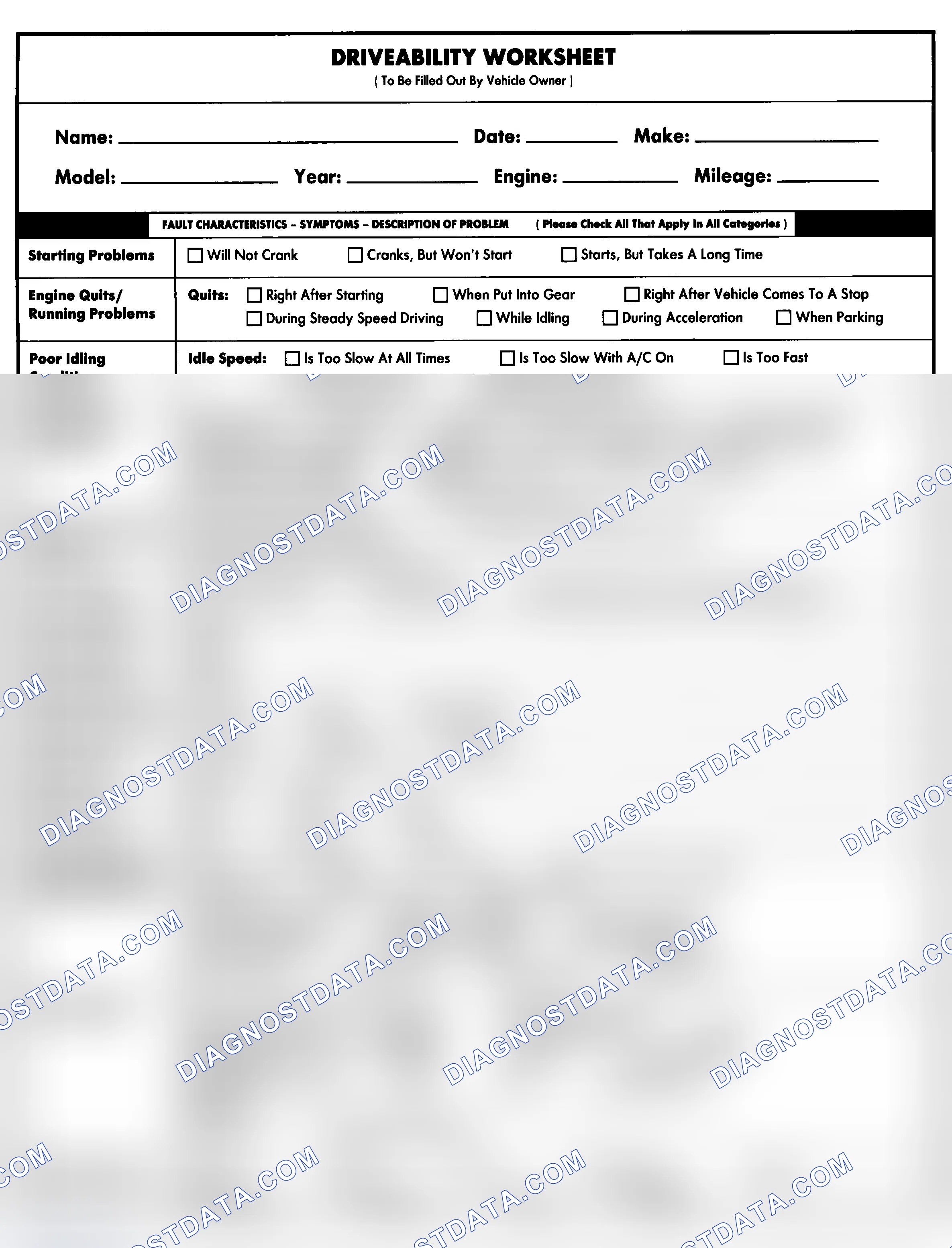 Scheme 1: Entire Vehicle - Symptom Check List For Customer