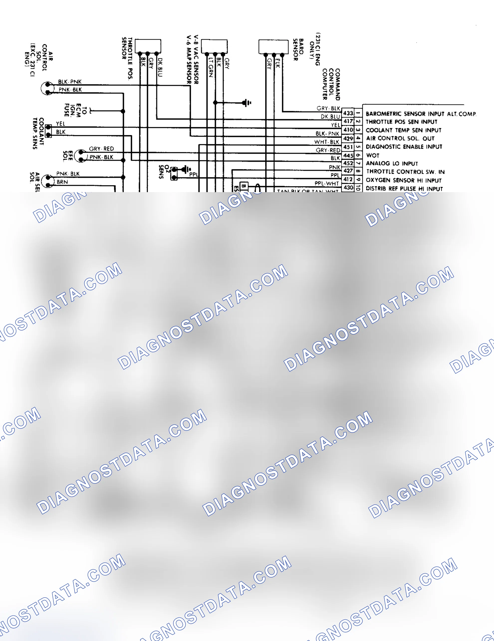 Scheme 196: CCC System Wiring Diagram (Except Turbo & "J" Bodies)