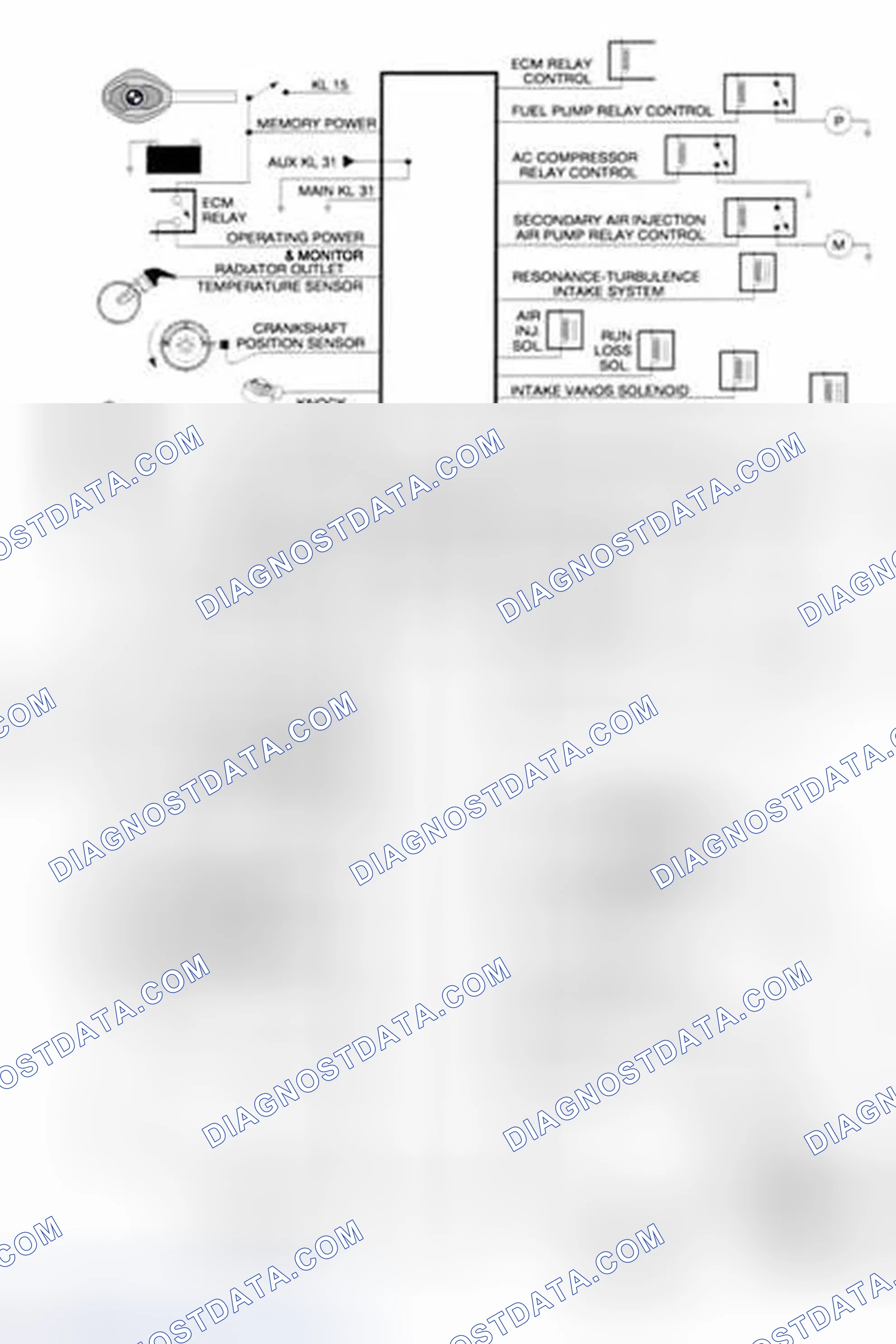 Scheme 1287: System Overview I-P-O
