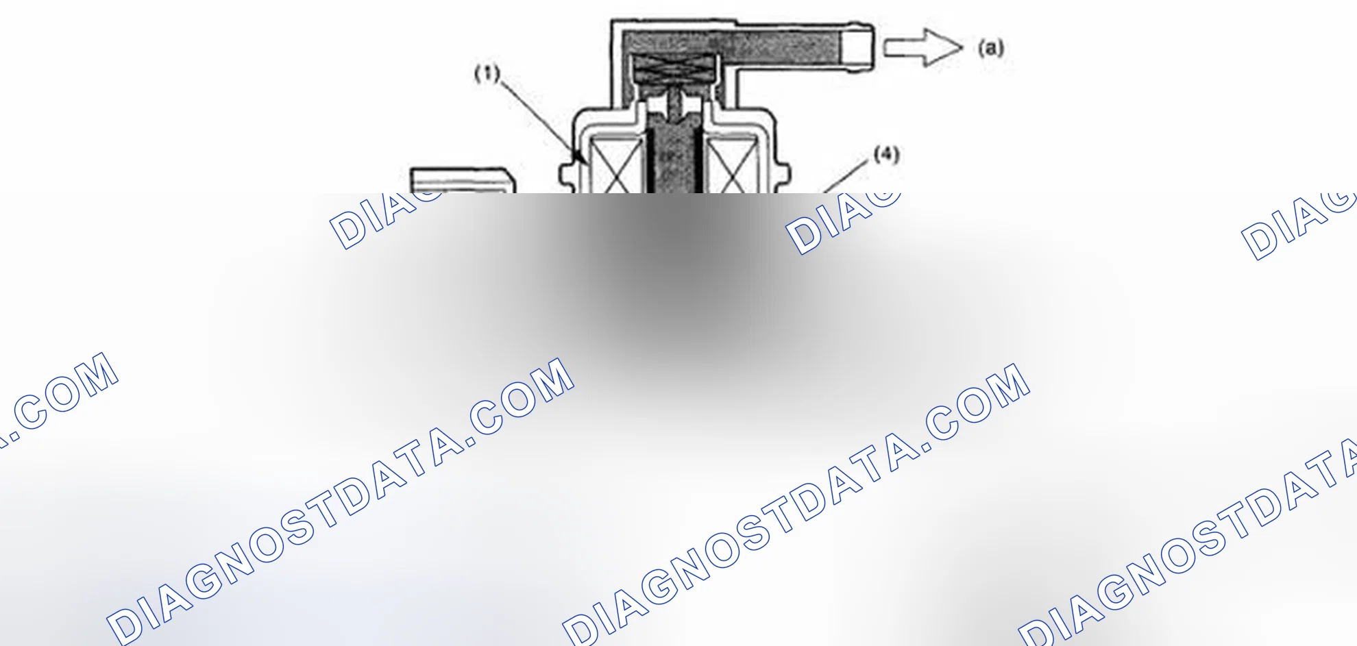 Scheme 93: Pressure control solenoid valve