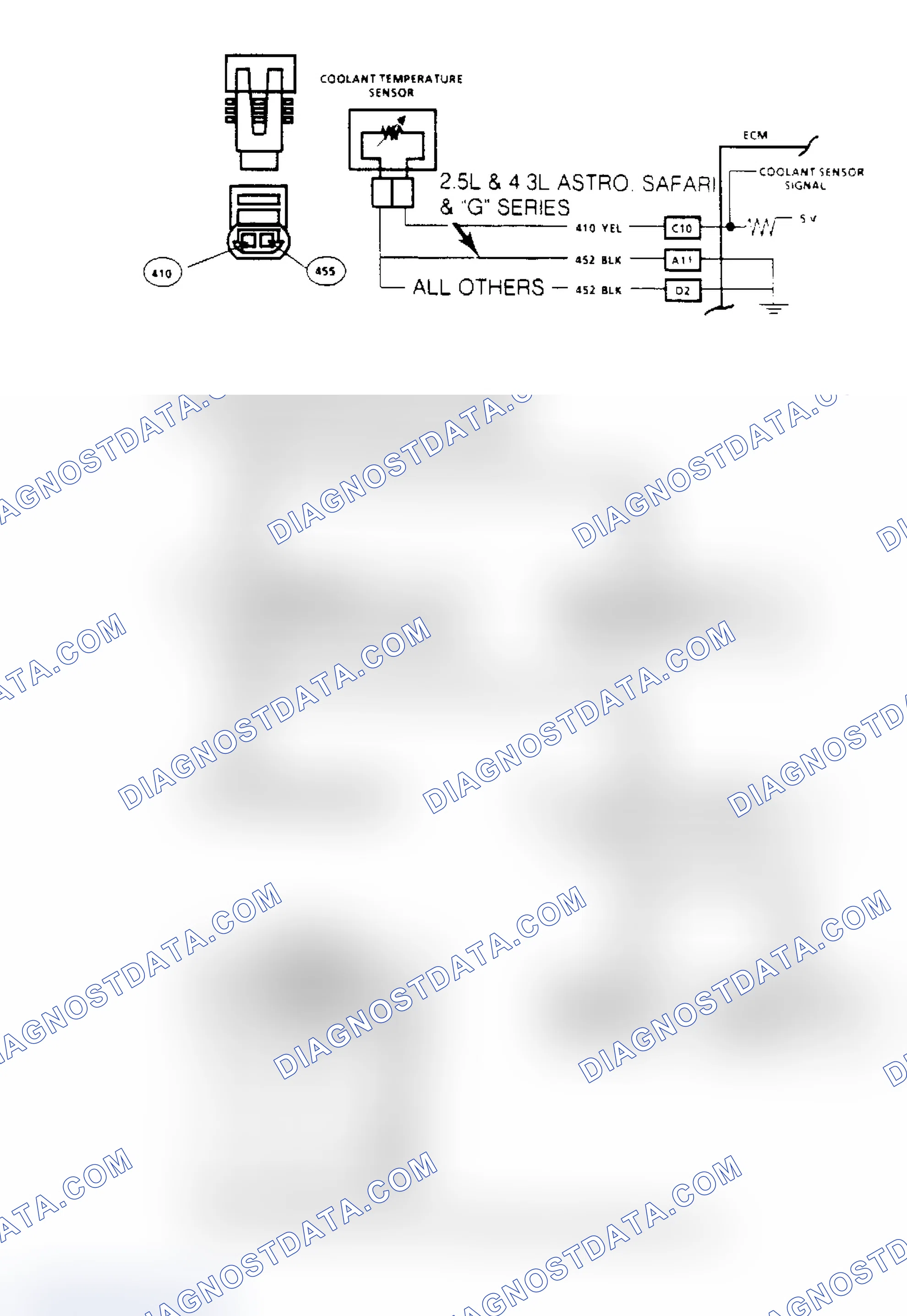 Scheme 87: Code 15, Coolant Sensor Circuit Signal Voltage High Flow Chart & Schematic
