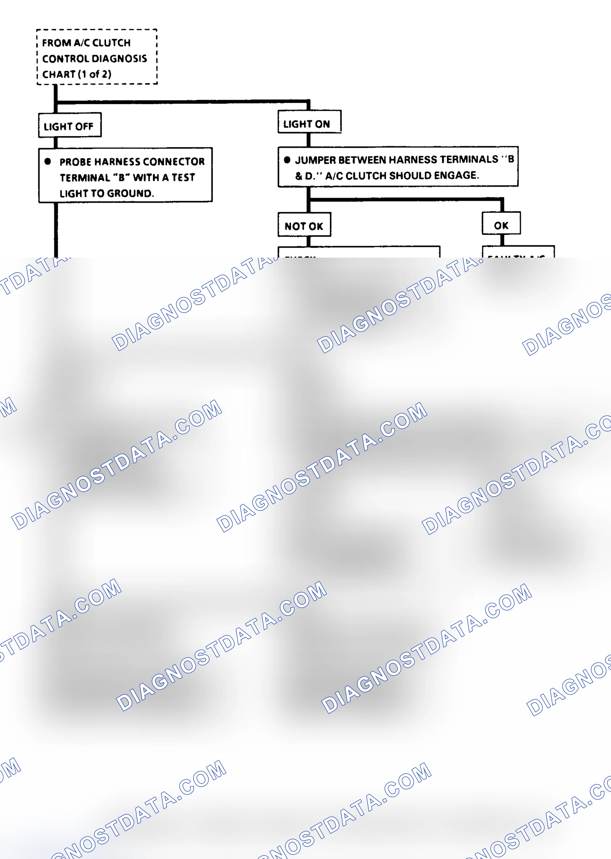 Scheme 43