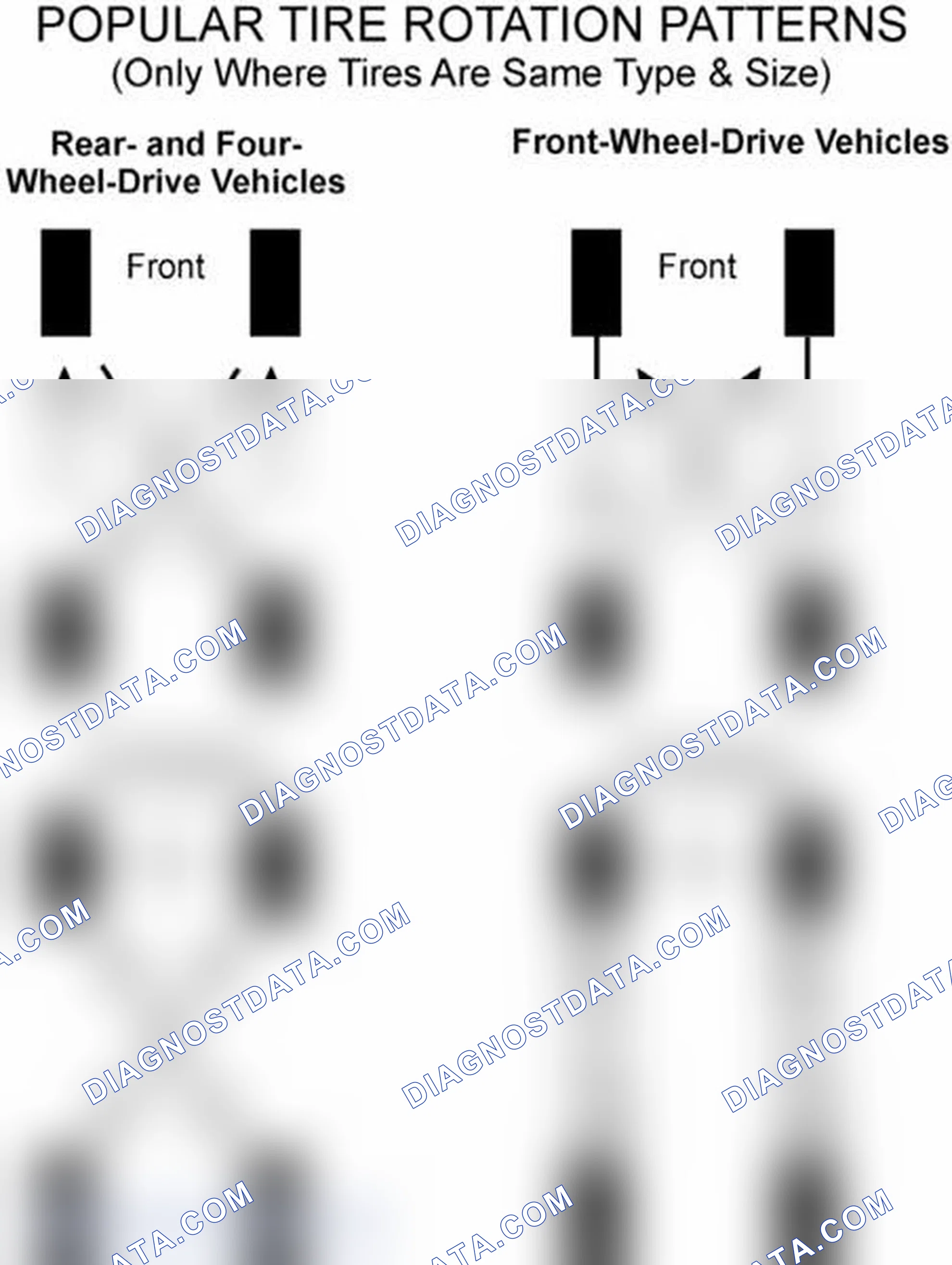 Scheme 29: Popular Tire Rotation Patterns - Without Dual Rear Wheels
