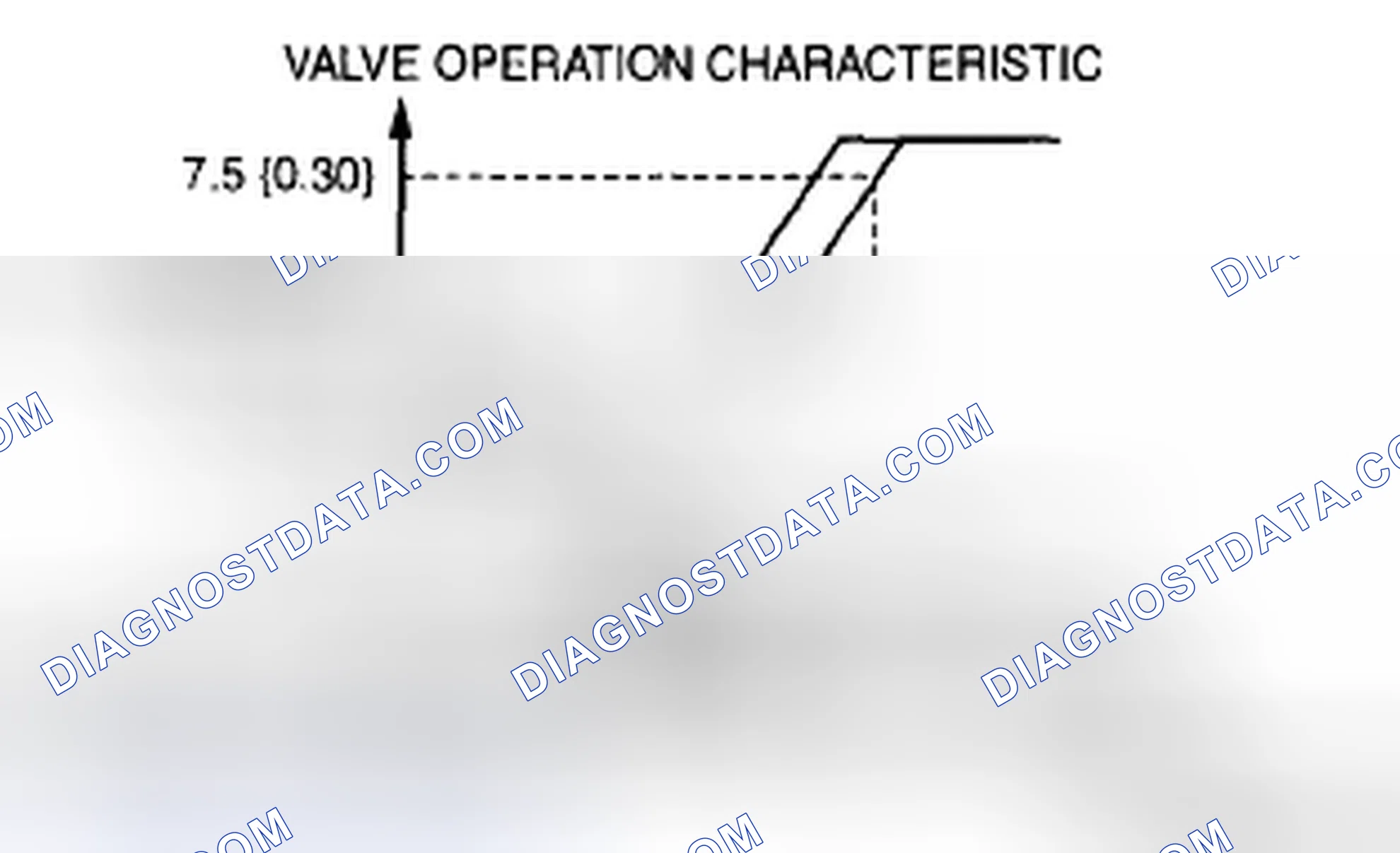 Scheme 154
