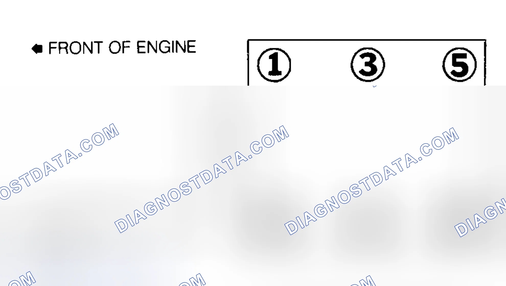 Scheme 2: Firing Order (3.2L & 3.5L)