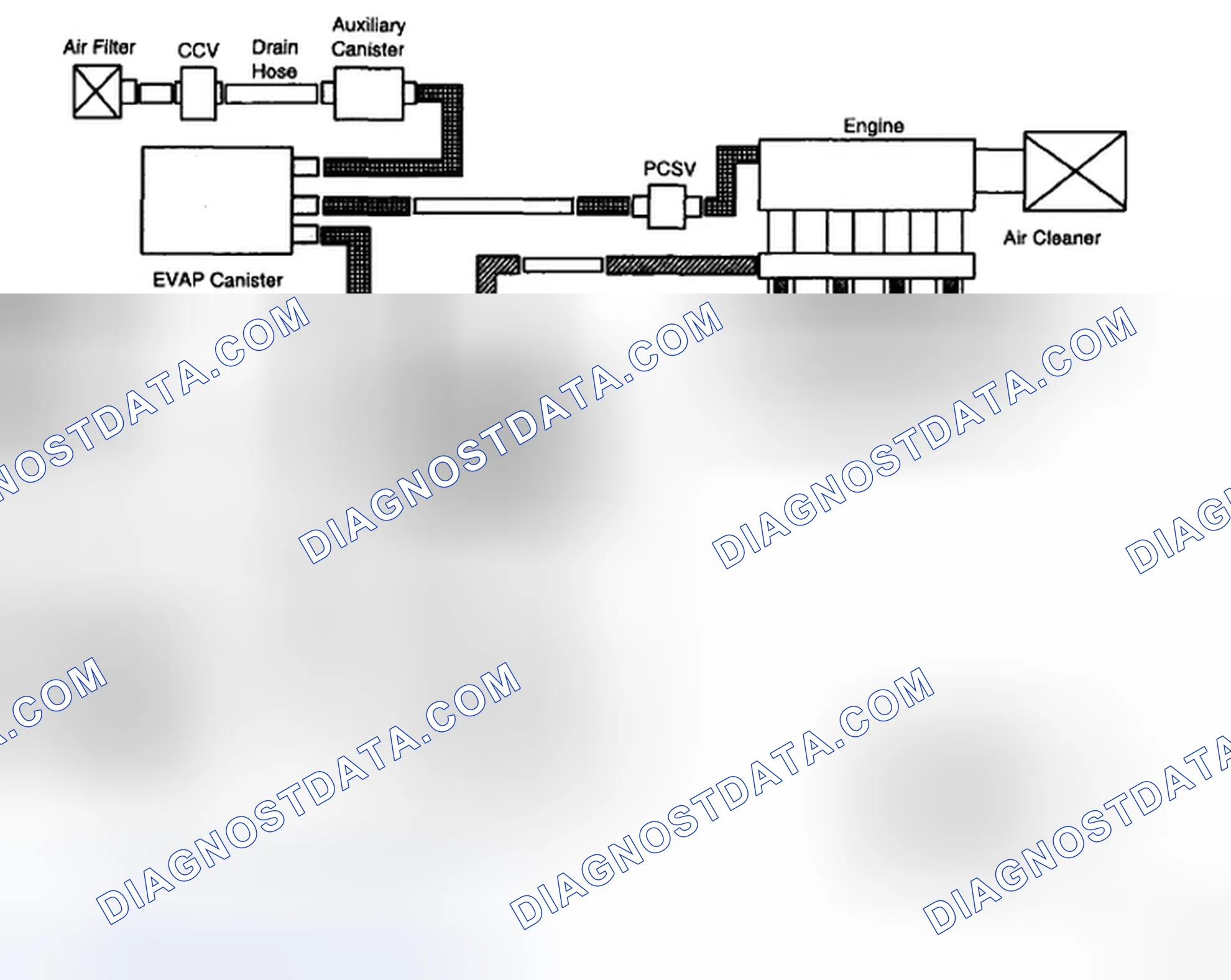 Scheme 9: COMPONENTS