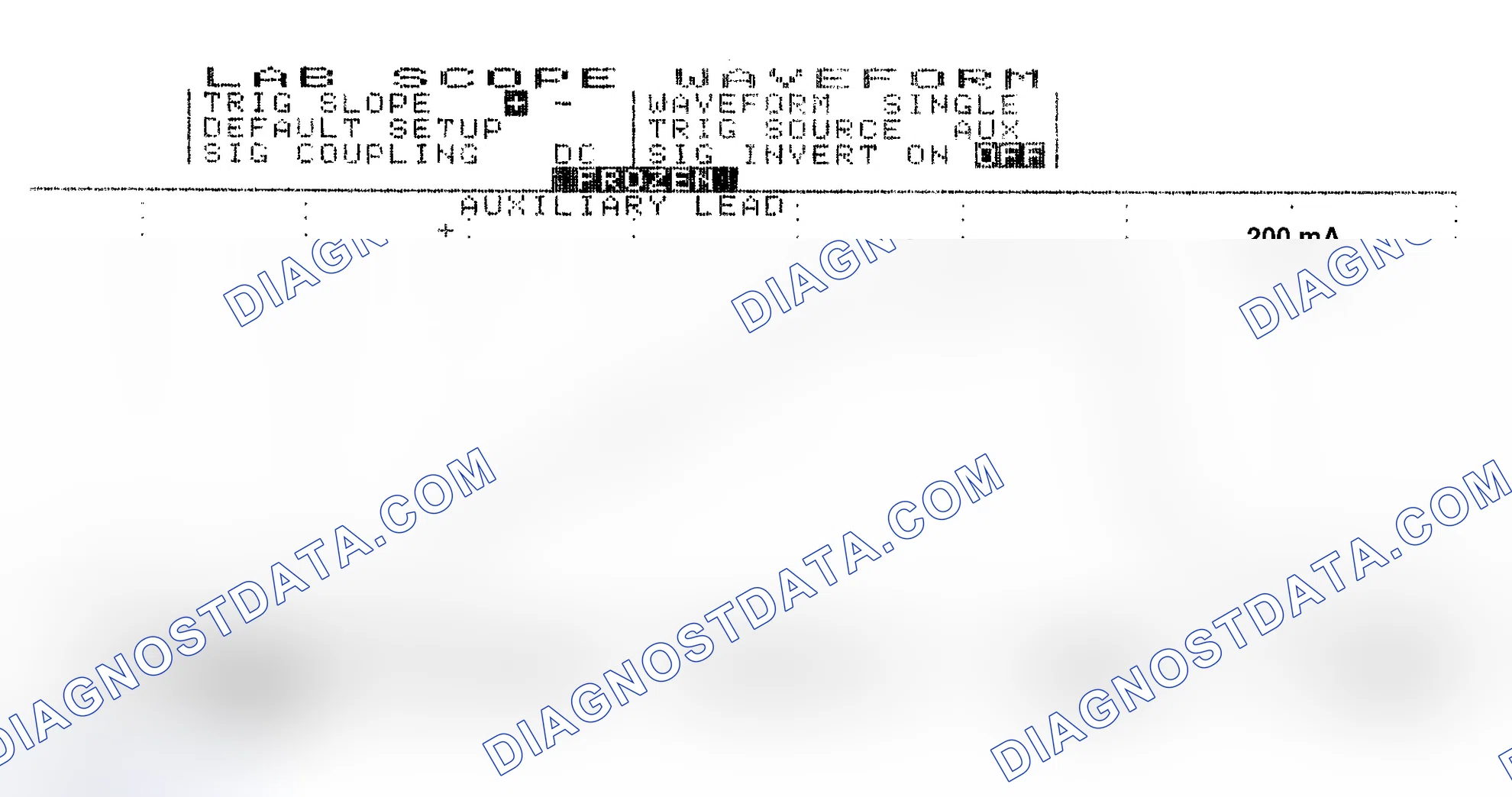 Scheme 13: Single Injector w/Normal Current Flow - Current Pattern