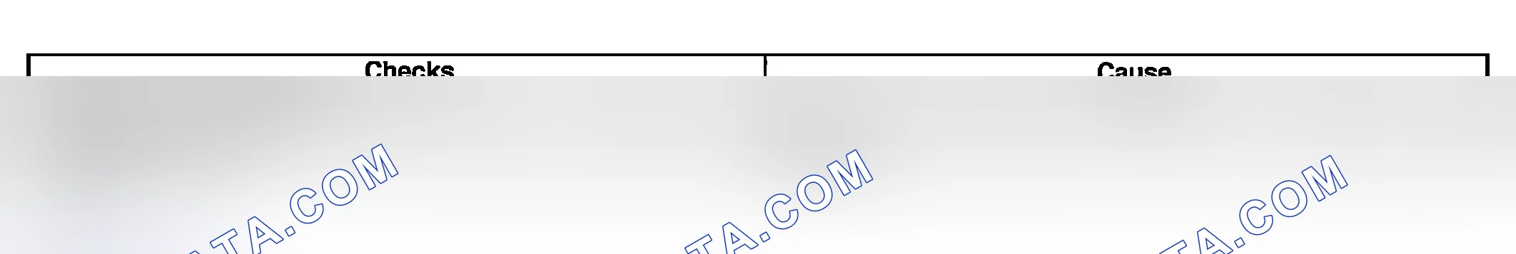Scheme 791: No First Gear - D2