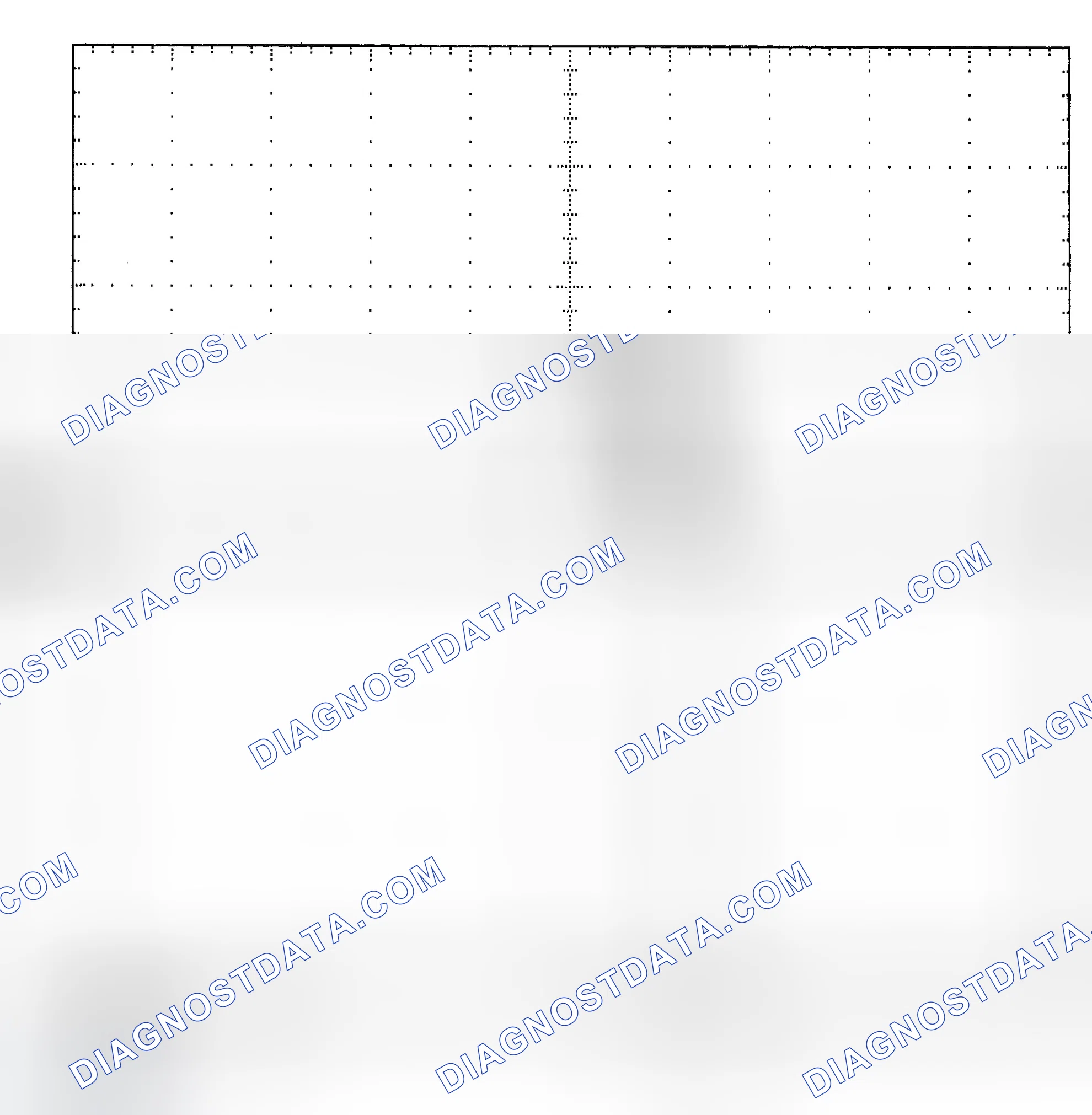 Scheme 25: Single Injector - Known Good - Voltage Pattern
