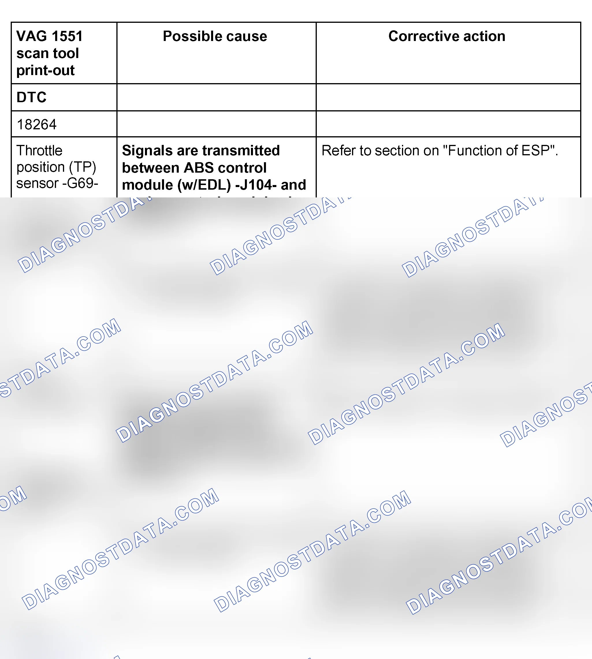 Scheme 429