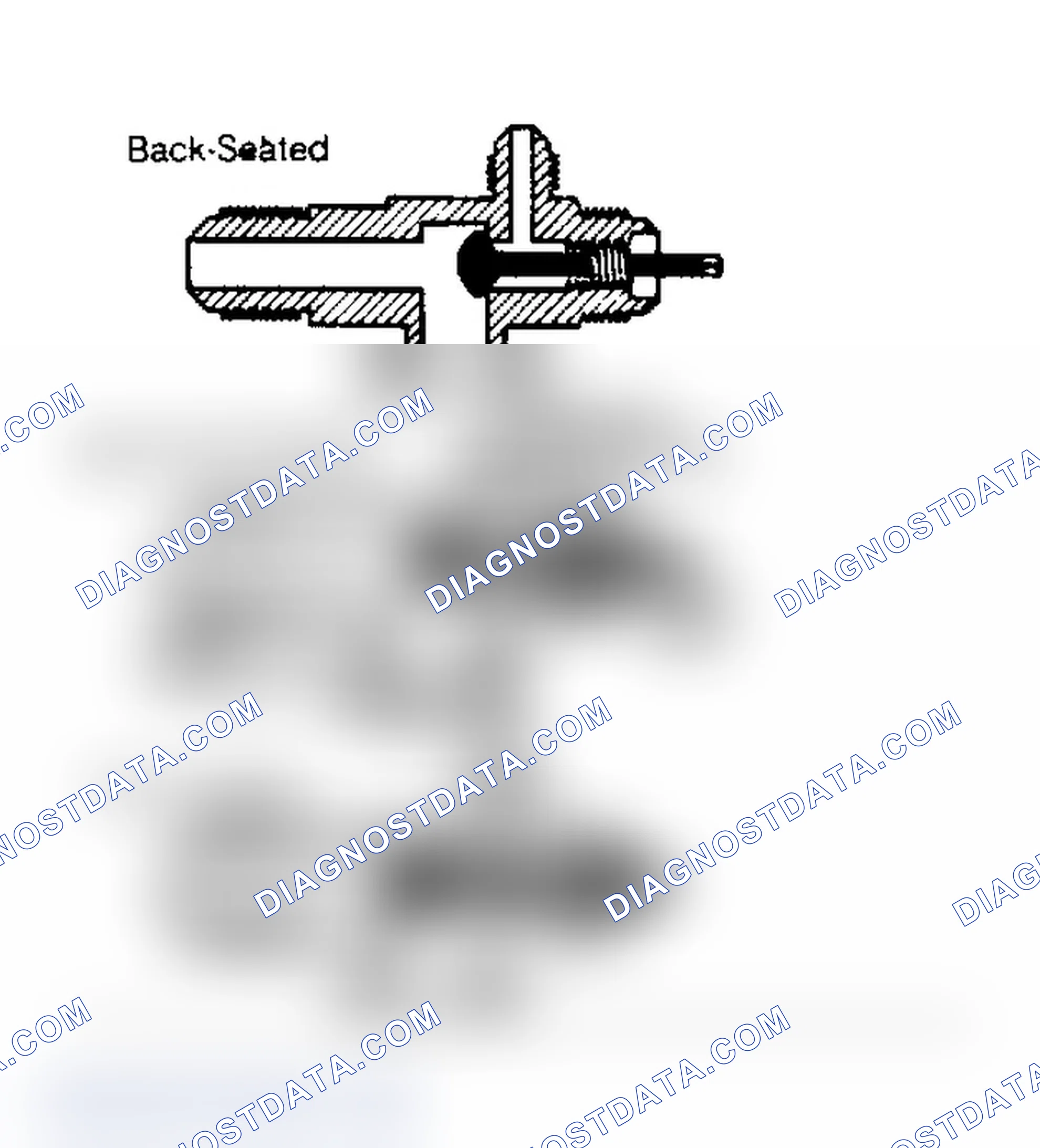 Scheme 2: Stem-Type Service Valve Positions
