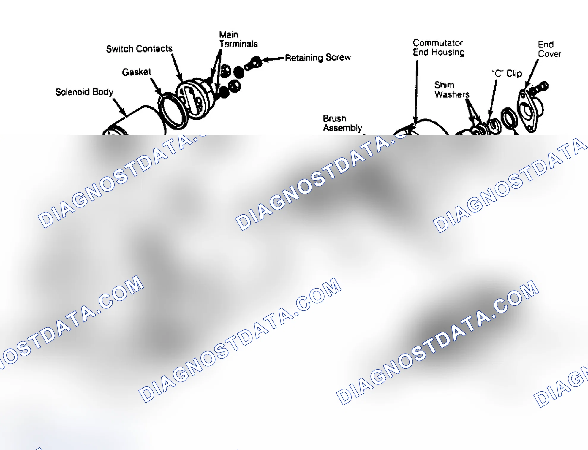 Scheme 1: Exploded View of Typical Bosch Starter