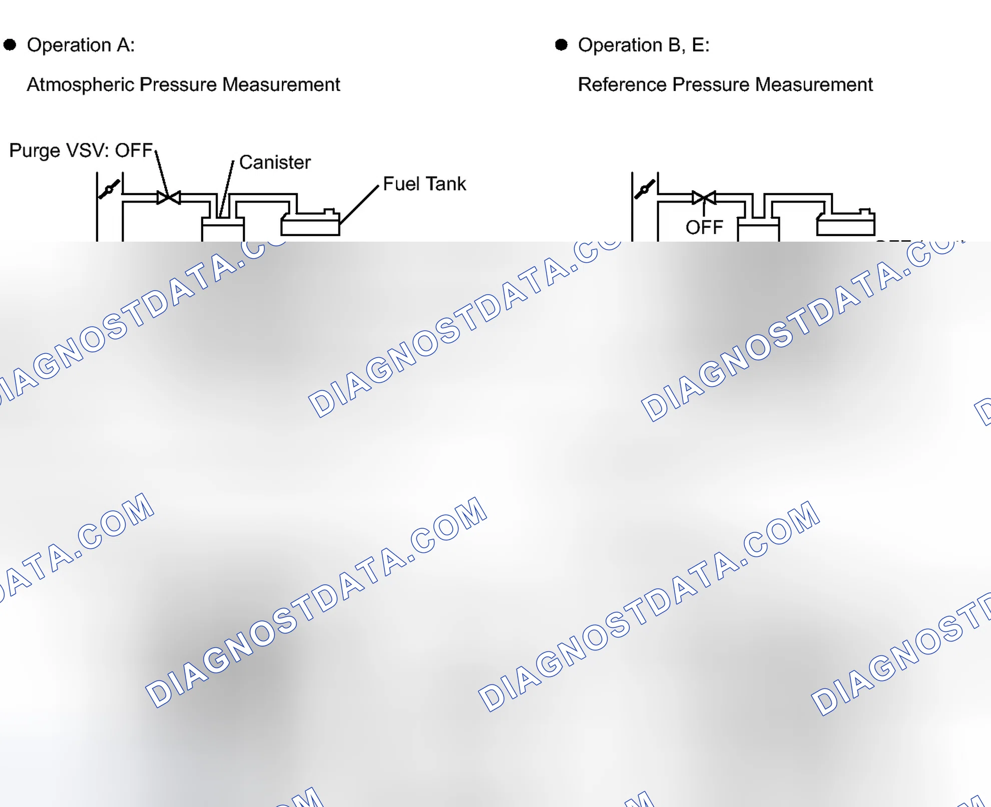 Scheme 32